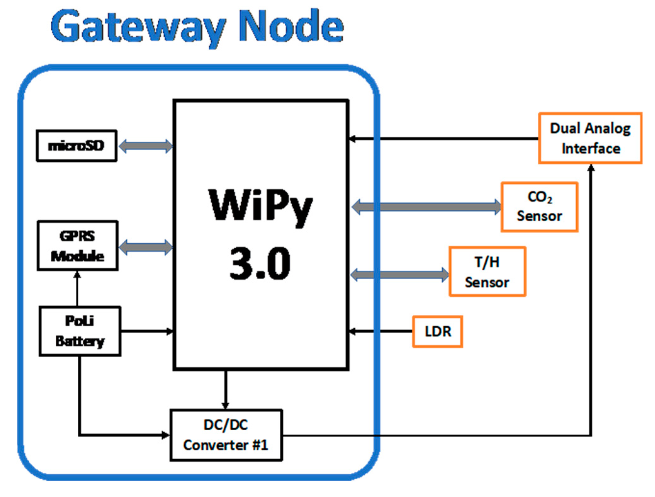 Applsci 11 06183 g005