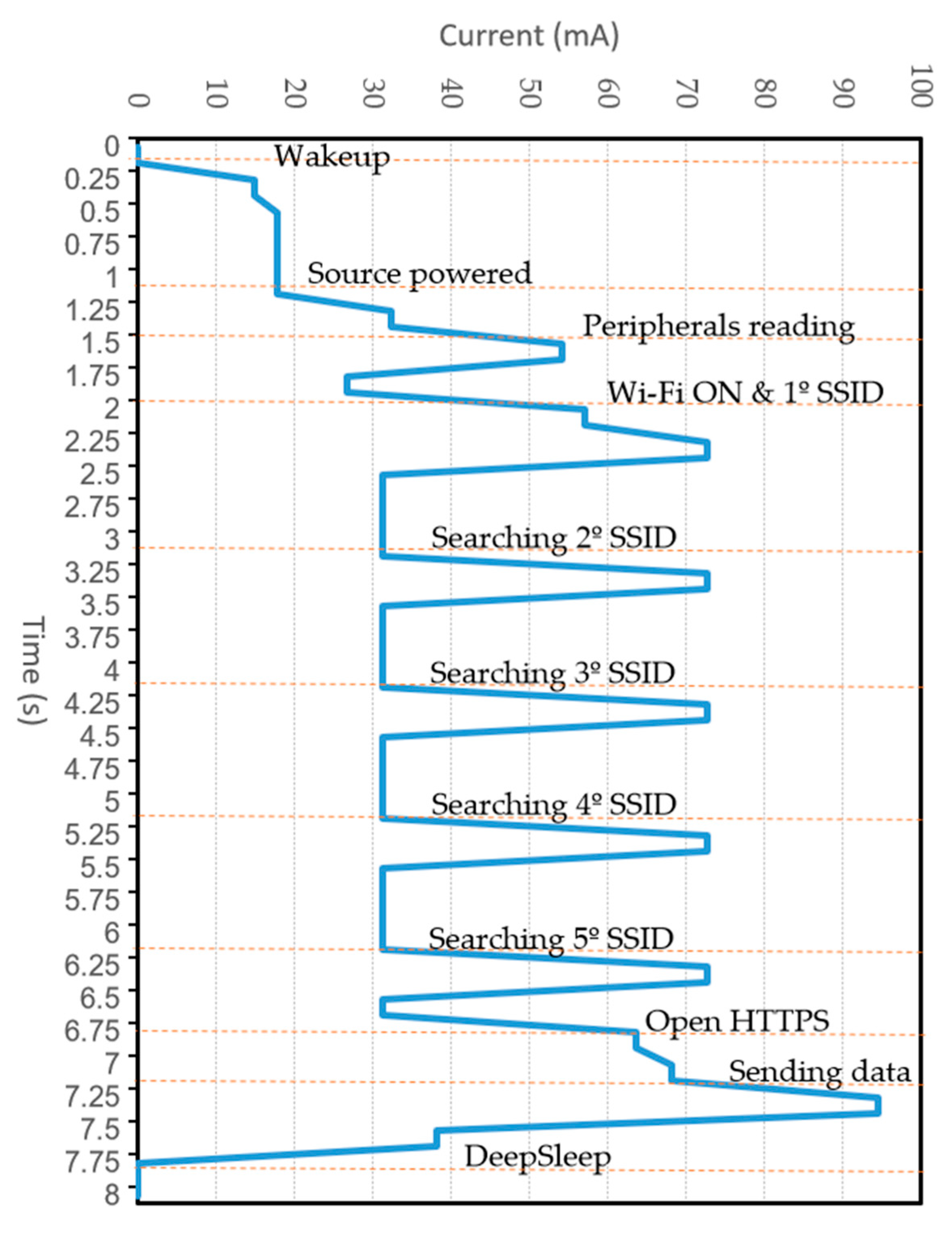 Applsci 11 06183 g012