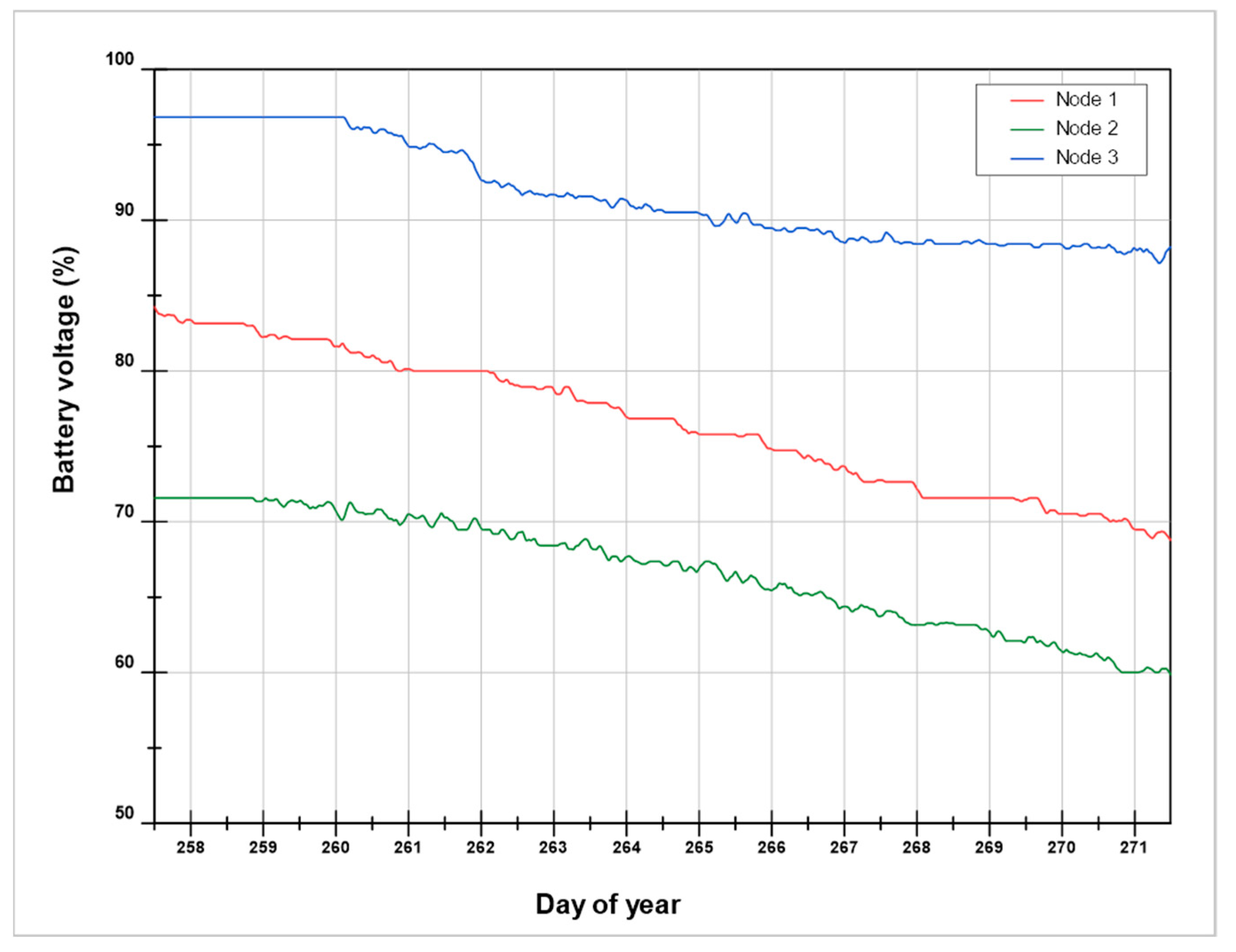 Applsci 11 06183 g014