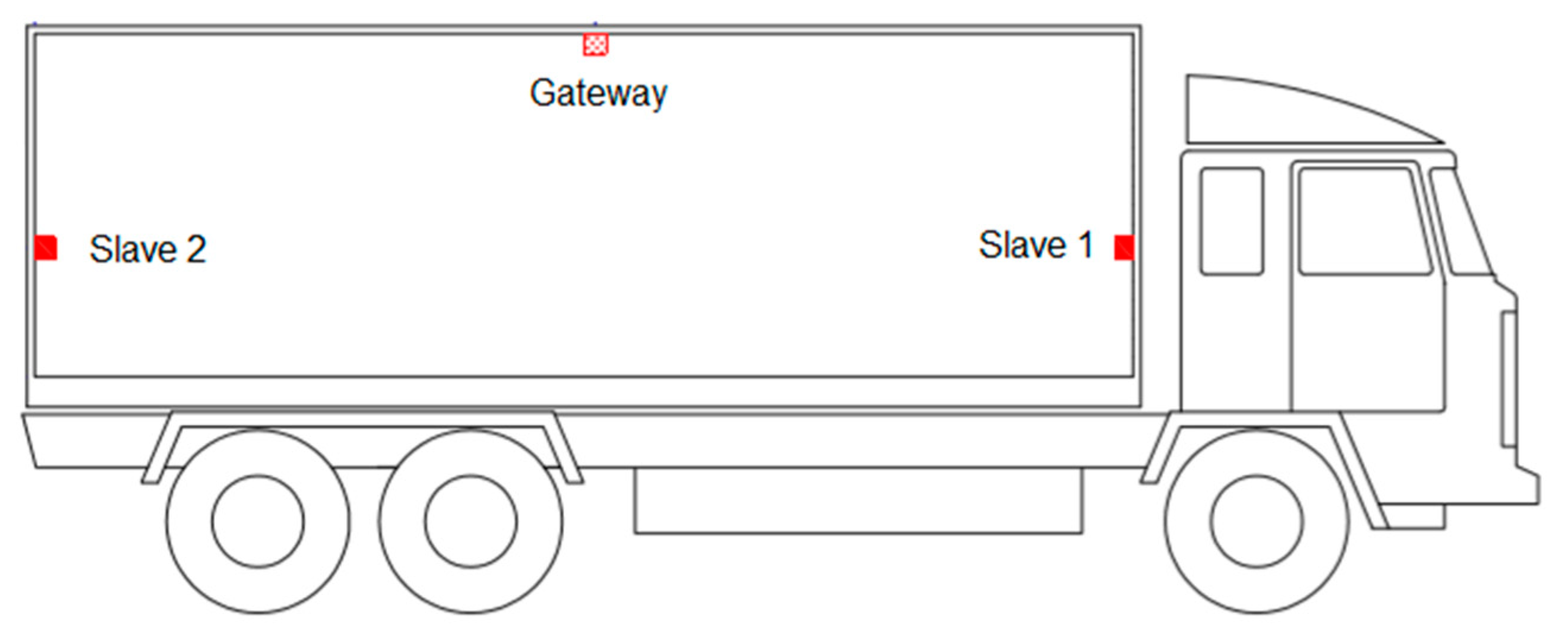 Applsci 11 06183 g015