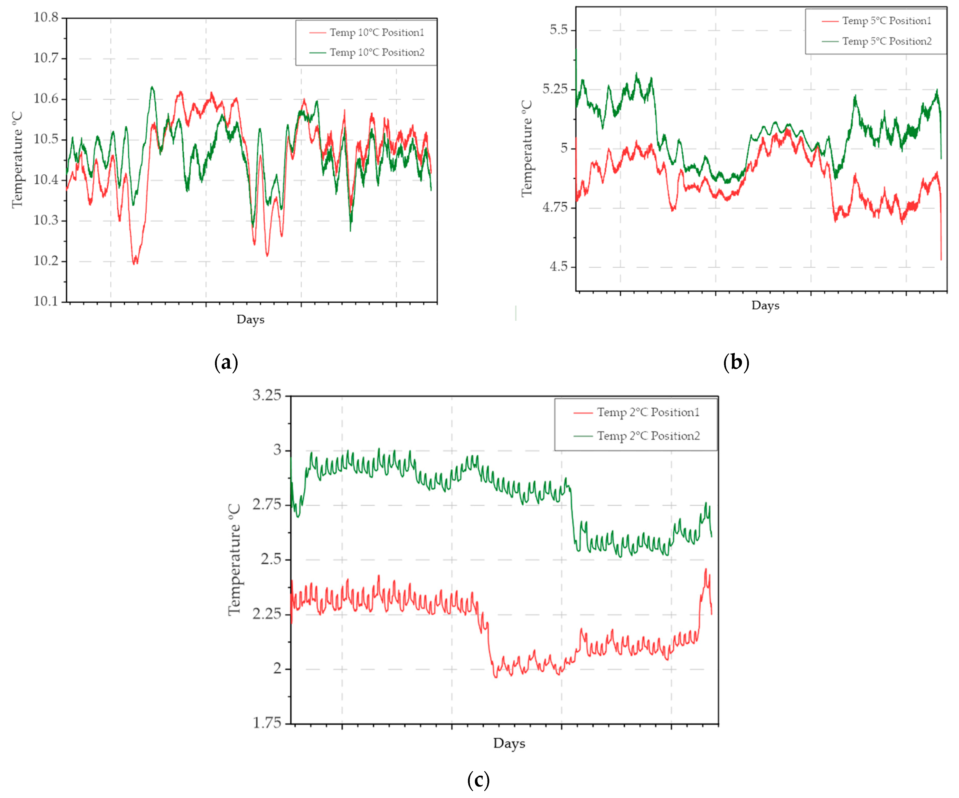 Applsci 11 06183 g016