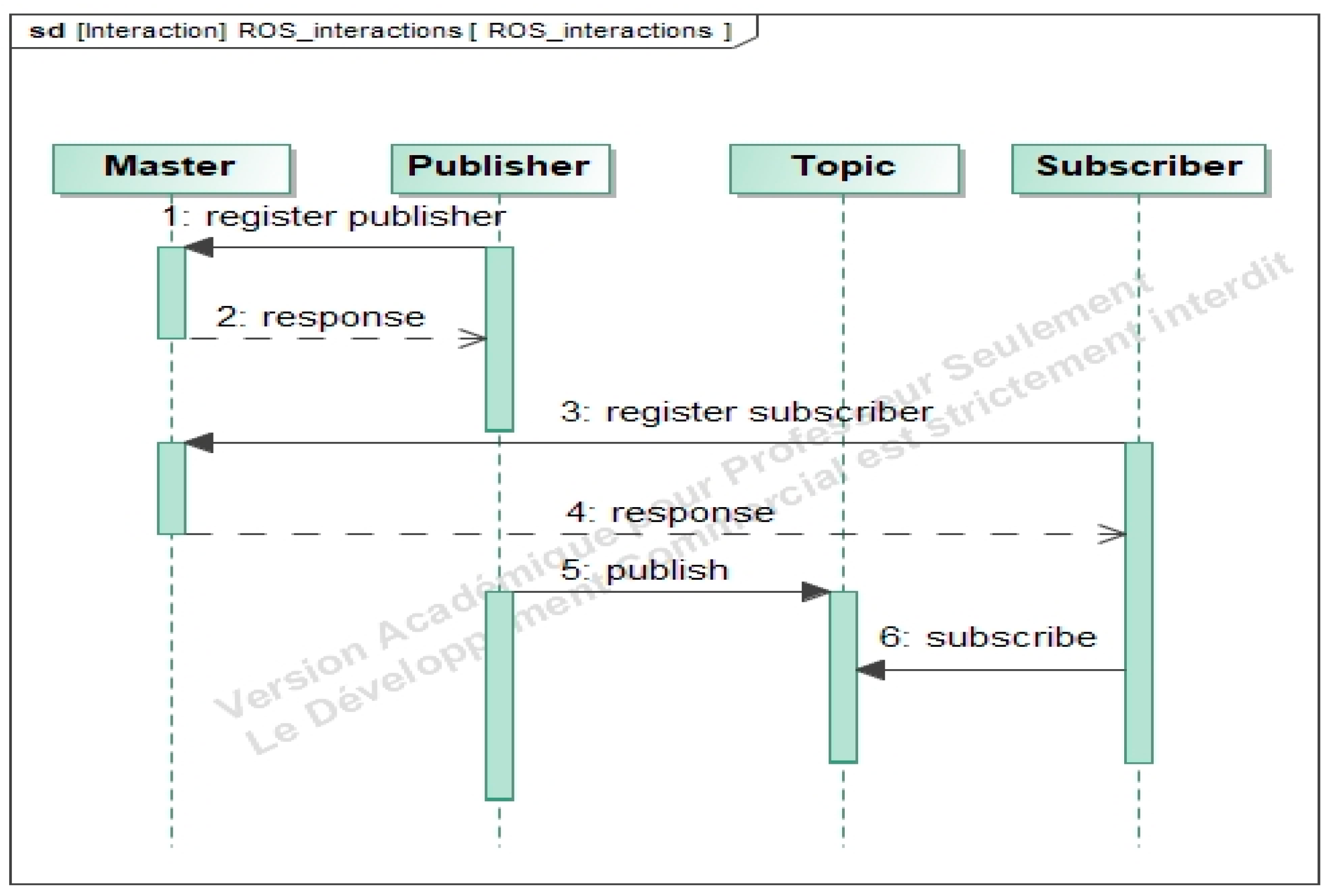 Applsci 11 06187 g001 Applsci 11 06187 g001