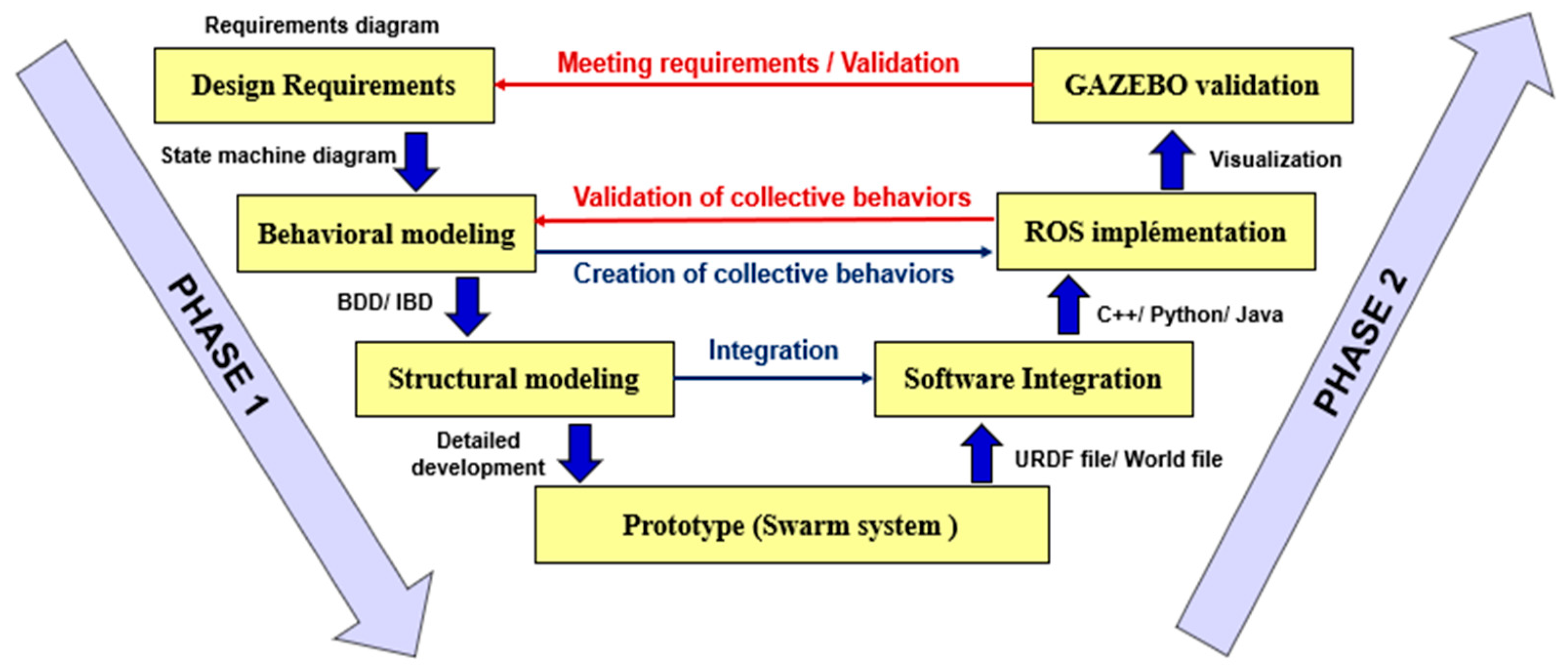 Applsci 11 06187 g002 Applsci 11 06187 g002