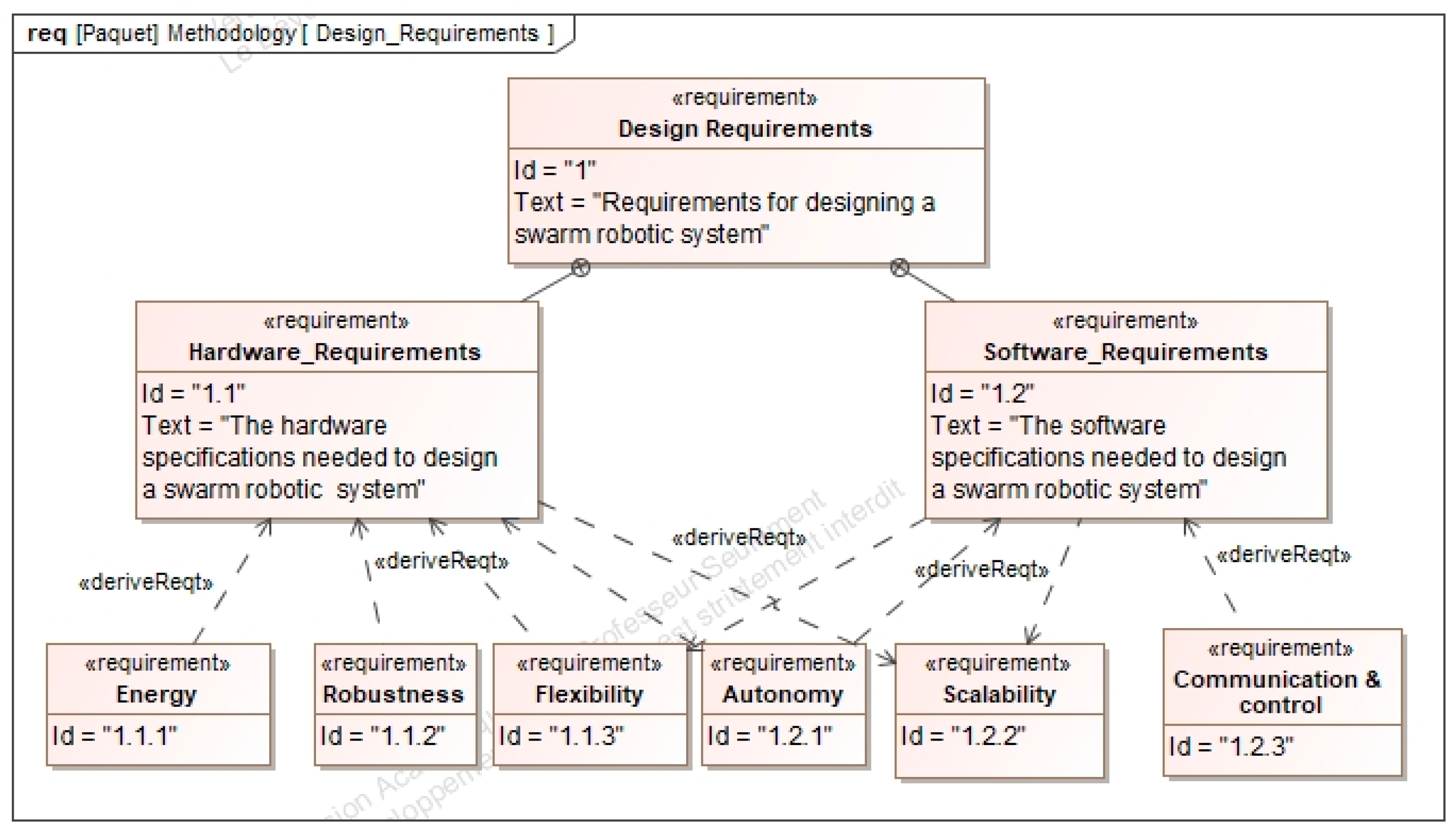 Applsci 11 06187 g003 Applsci 11 06187 g003