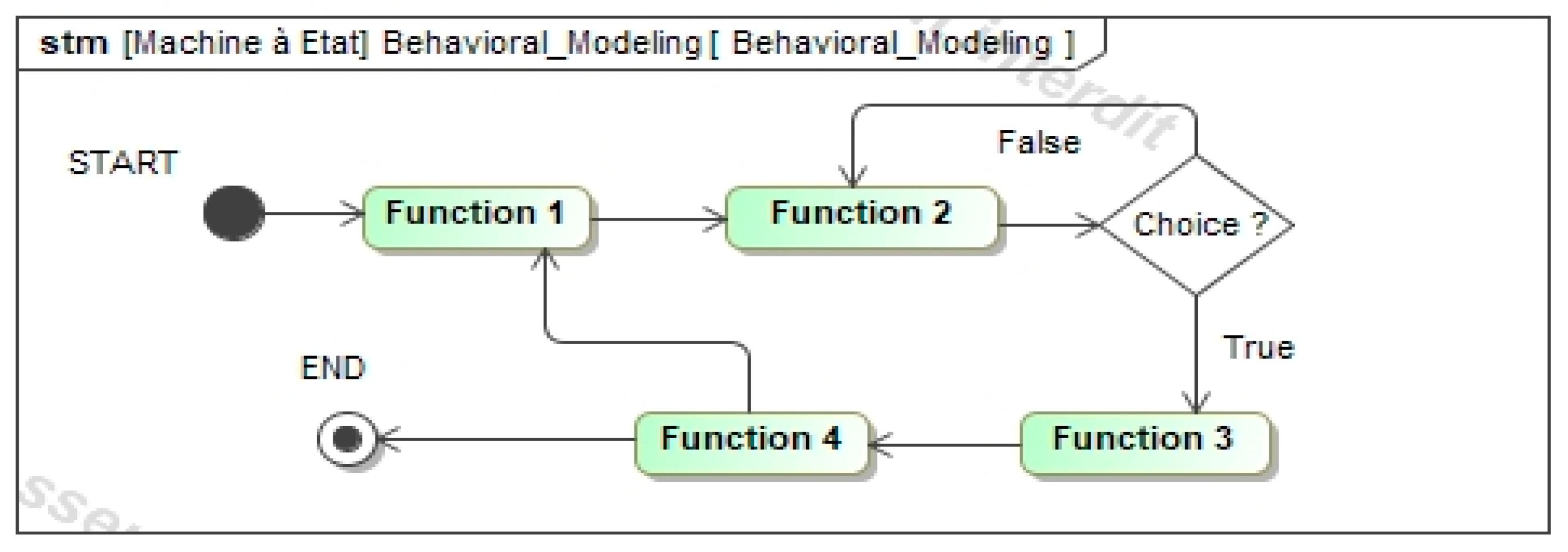 Applsci 11 06187 g004 Applsci 11 06187 g004