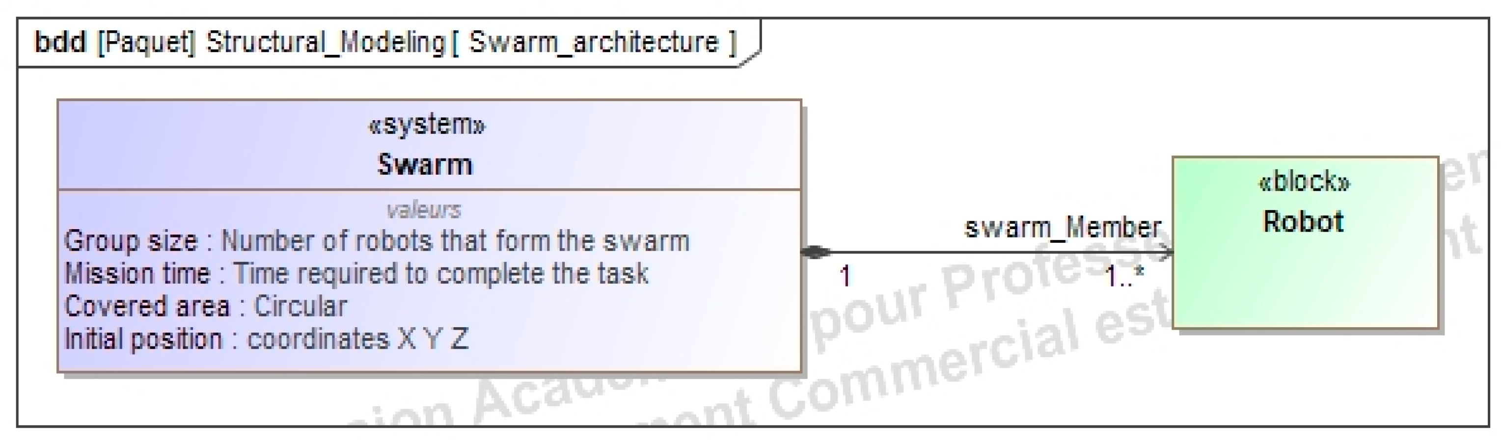 Applsci 11 06187 g005 Applsci 11 06187 g005