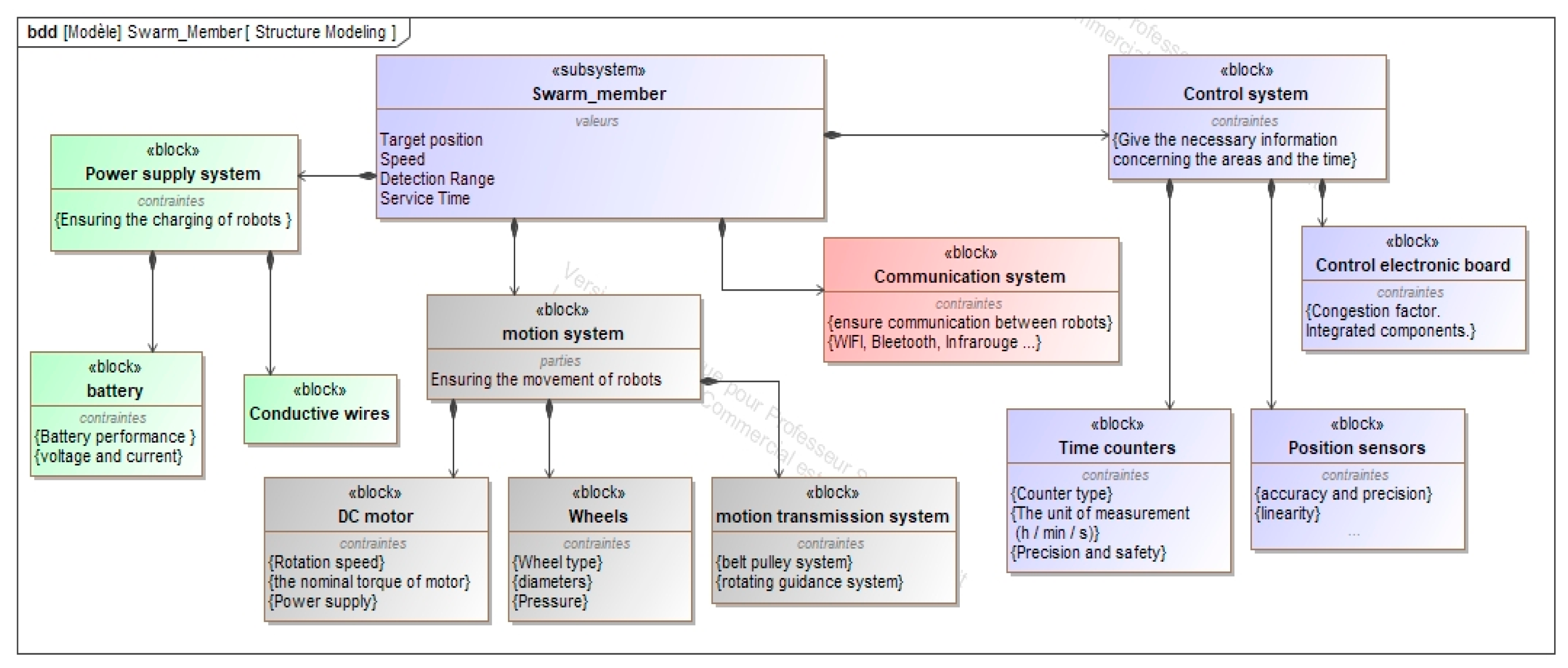Applsci 11 06187 g006 Applsci 11 06187 g006