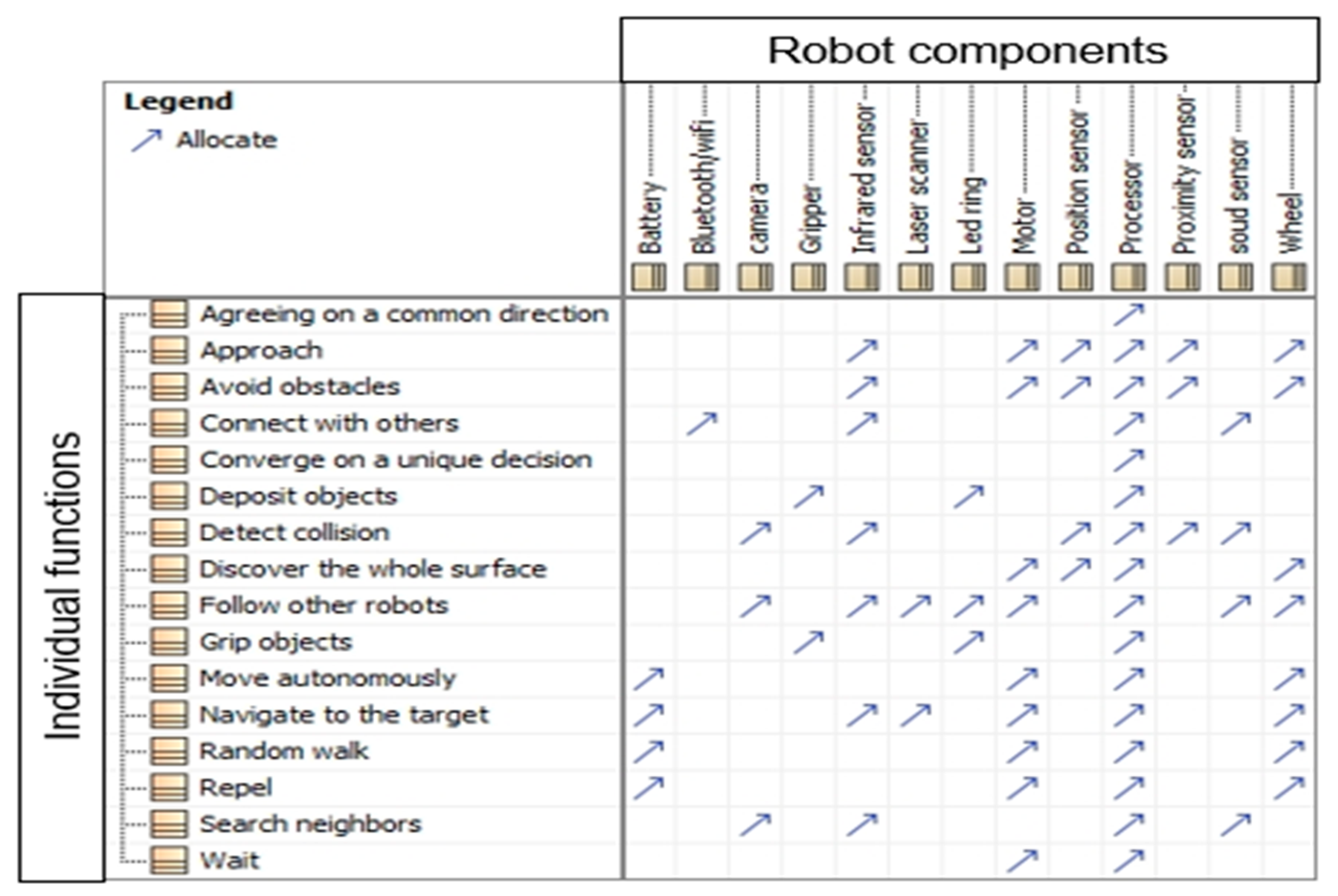 Applsci 11 06187 g007 Applsci 11 06187 g007