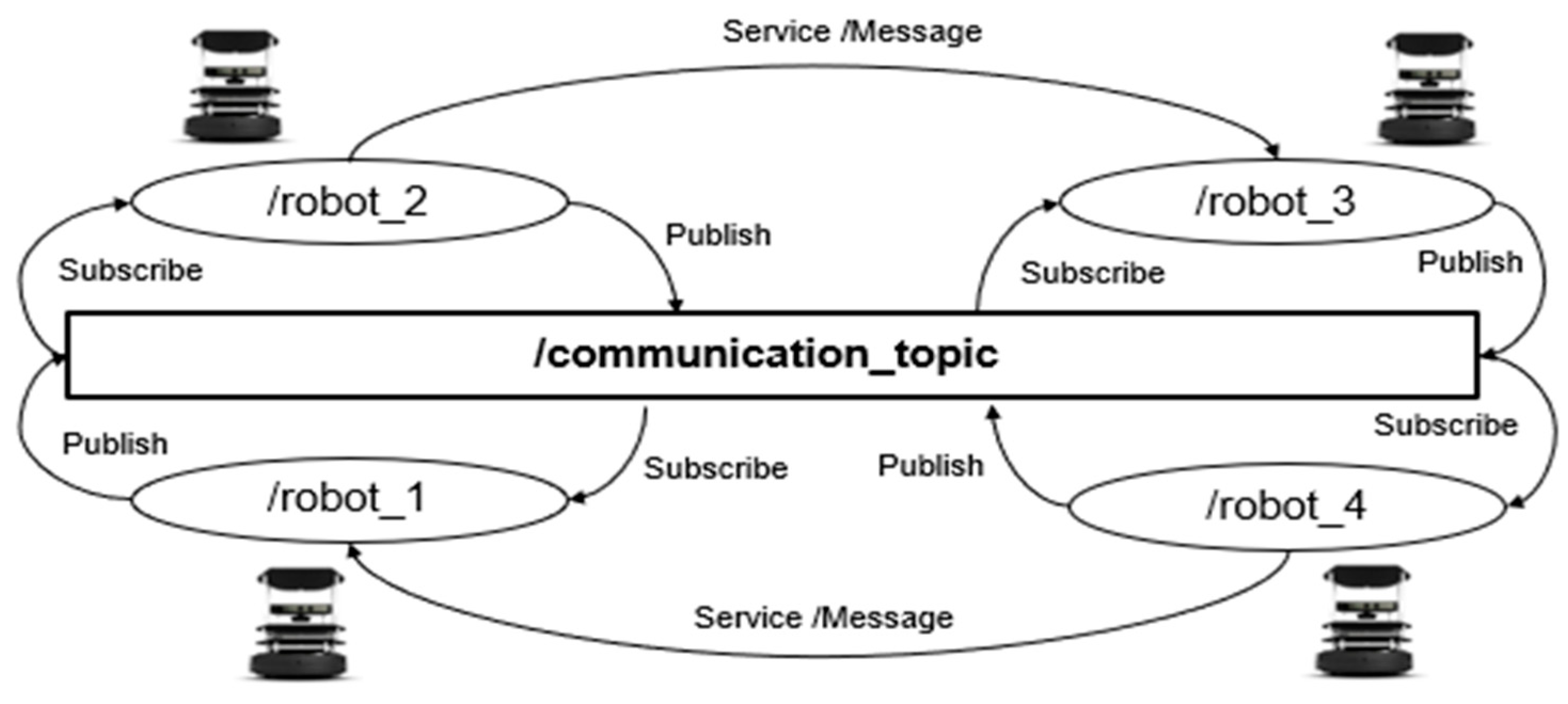 Applsci 11 06187 g008 Applsci 11 06187 g008