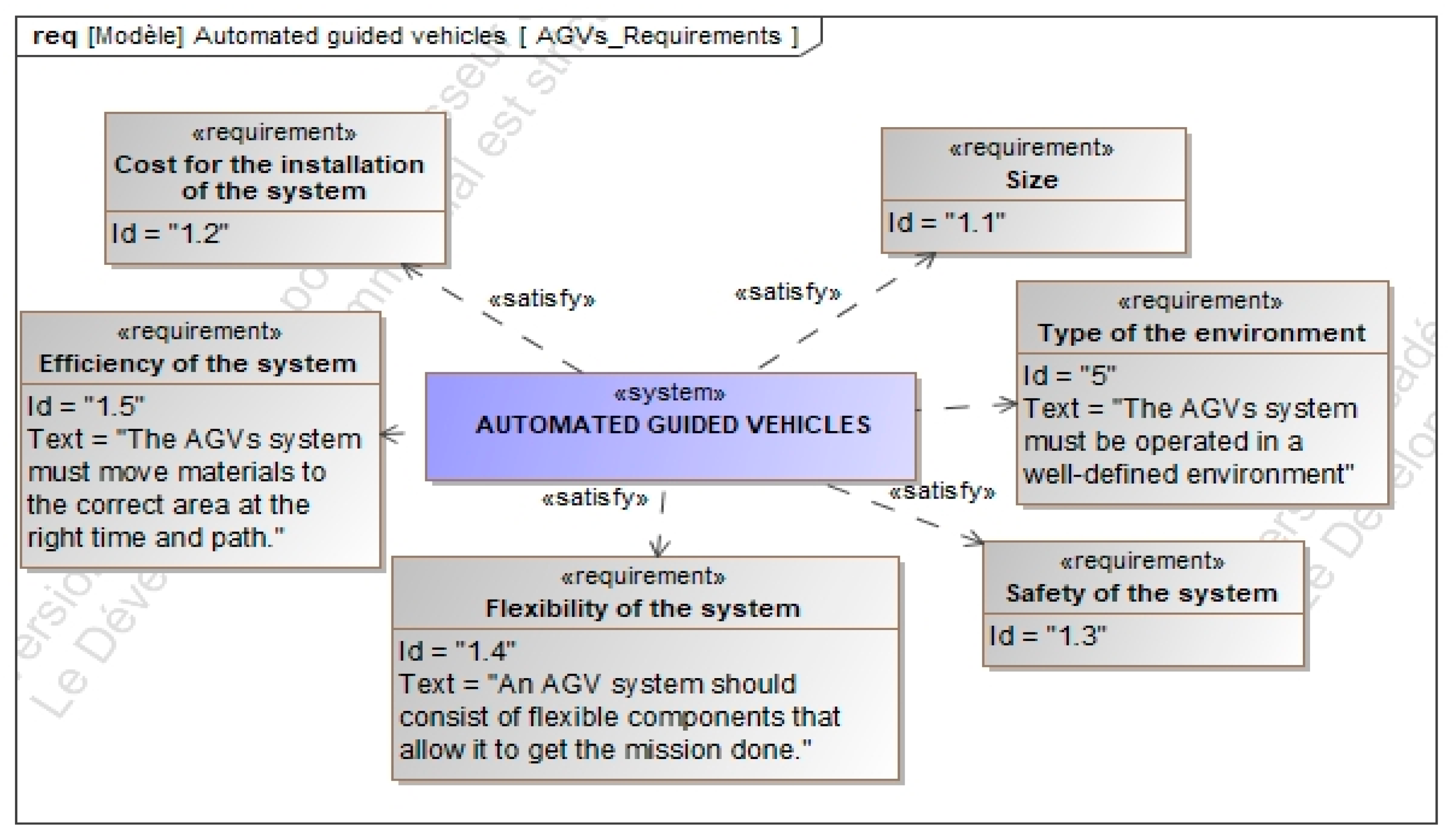 Applsci 11 06187 g010 Applsci 11 06187 g010