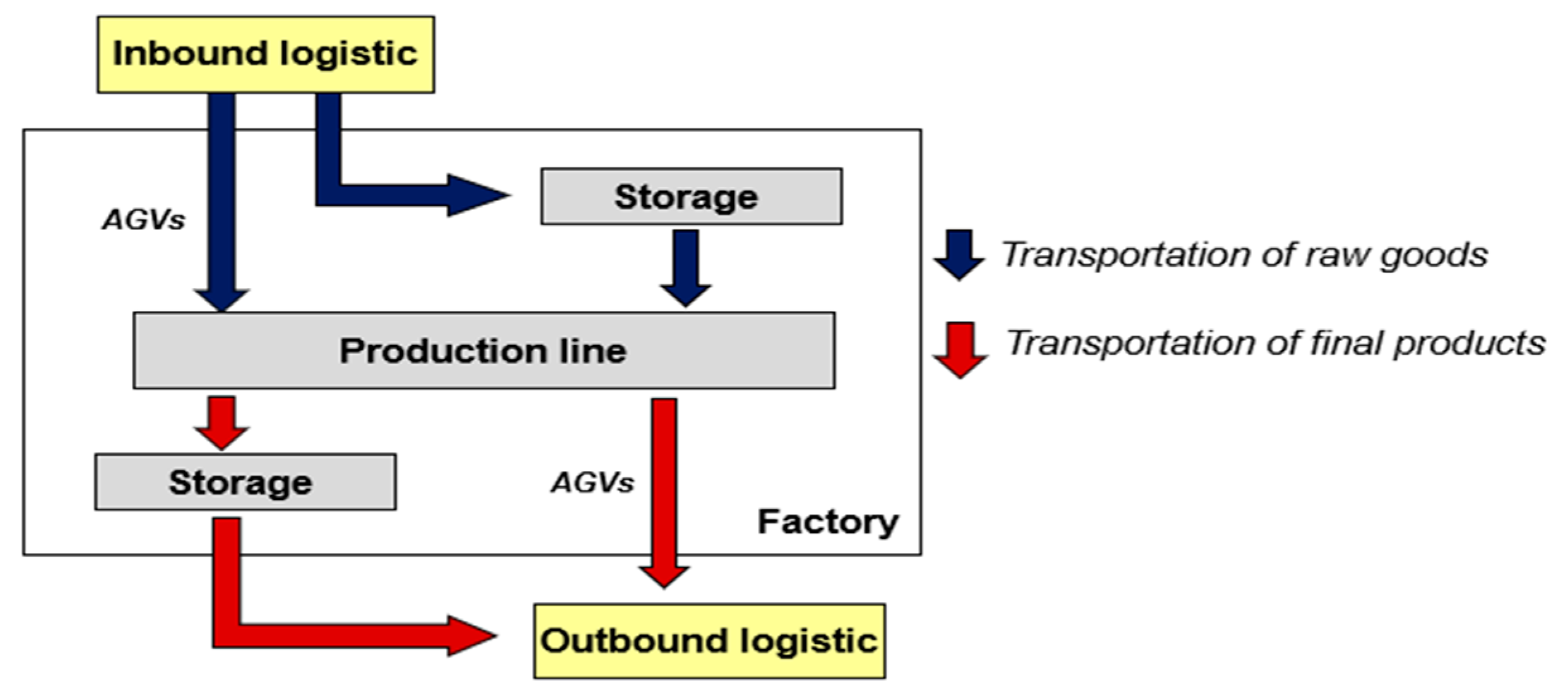 Applsci 11 06187 g011 Applsci 11 06187 g011