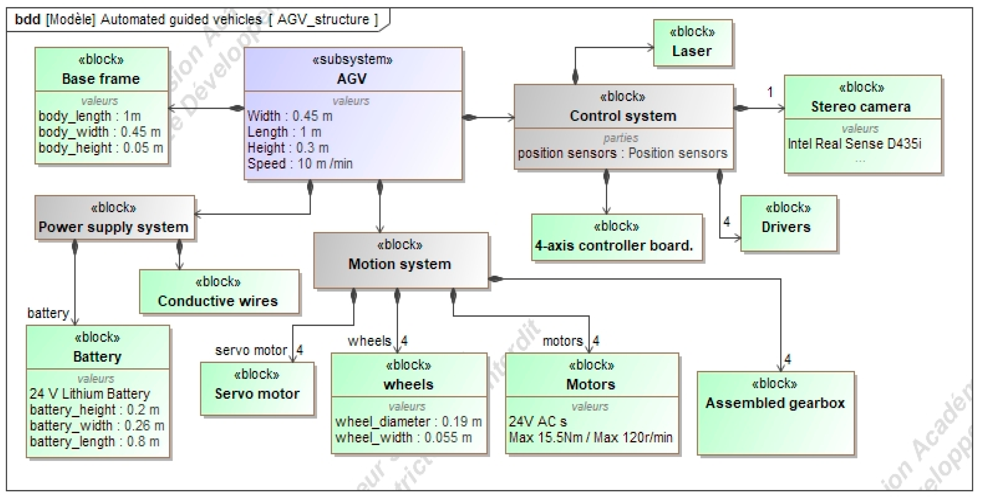 Applsci 11 06187 g013 Applsci 11 06187 g013