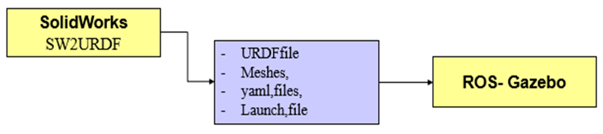 Applsci 11 06187 g016 Applsci 11 06187 g016
