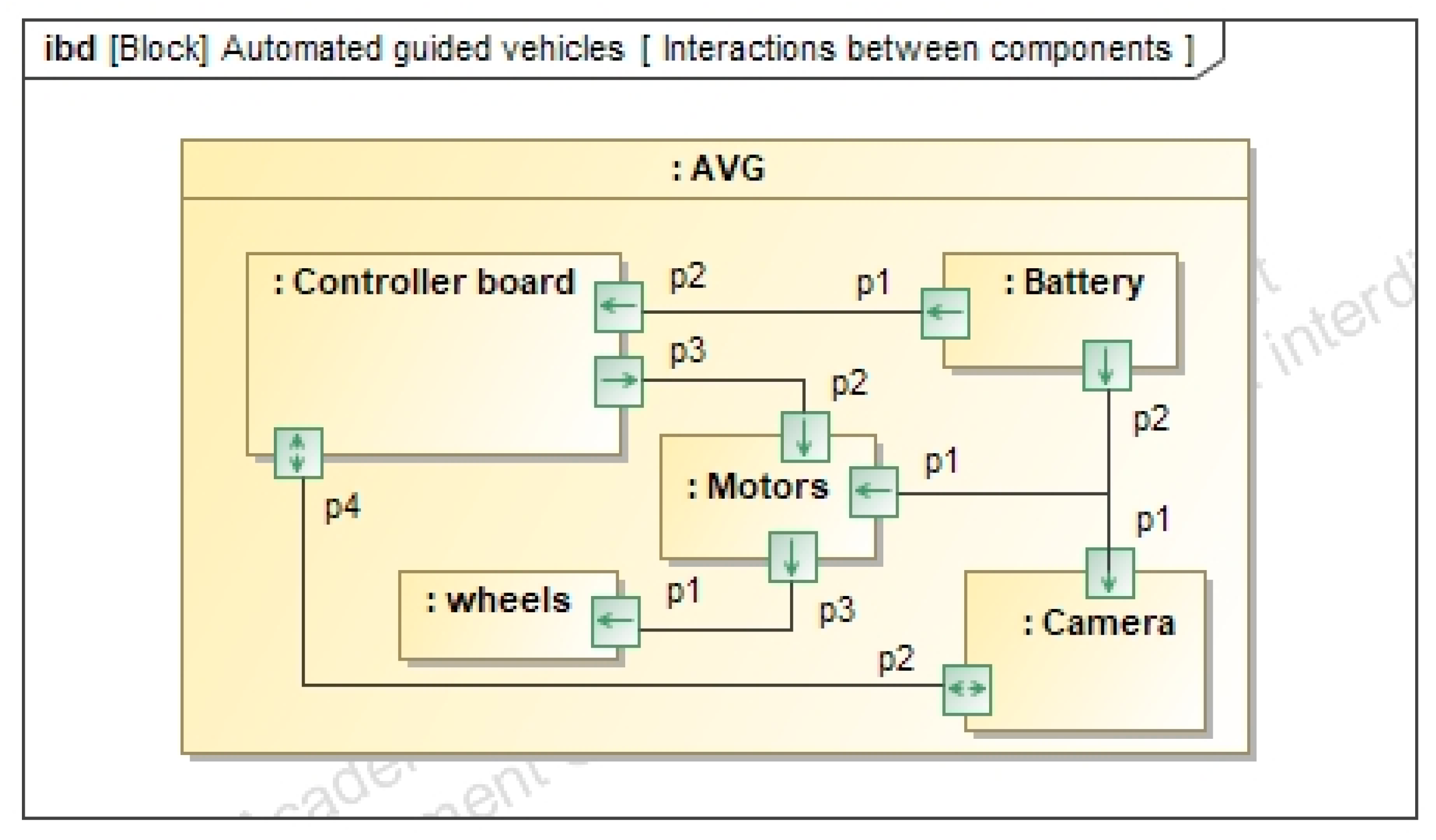 Applsci 11 06187 g017 Applsci 11 06187 g017