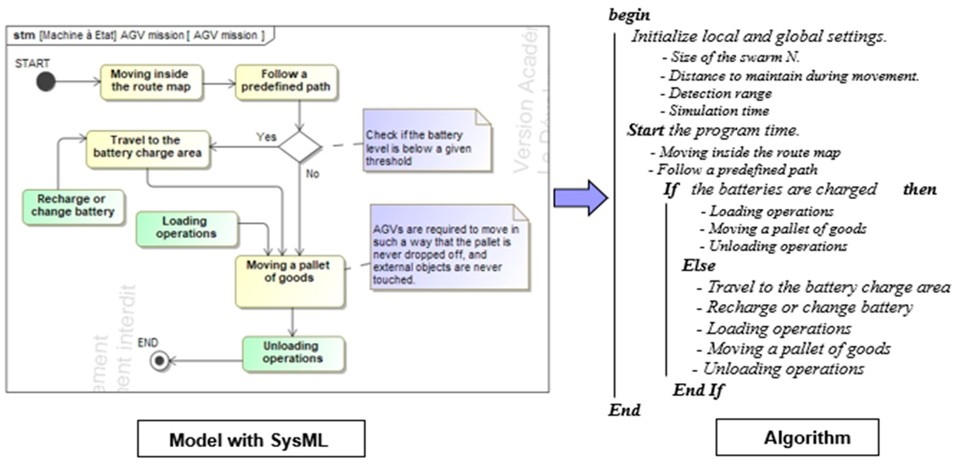 Applsci 11 06187 g020 Applsci 11 06187 g020
