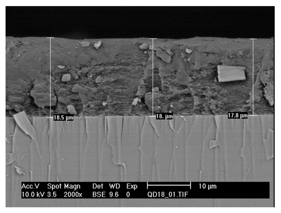 Applsci 11 06191 g0a4