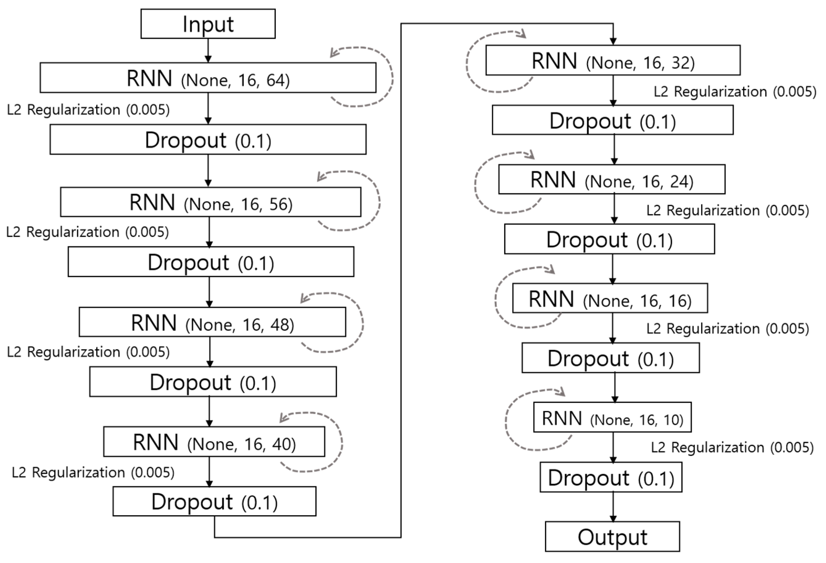 Applsci 11 06194 g003