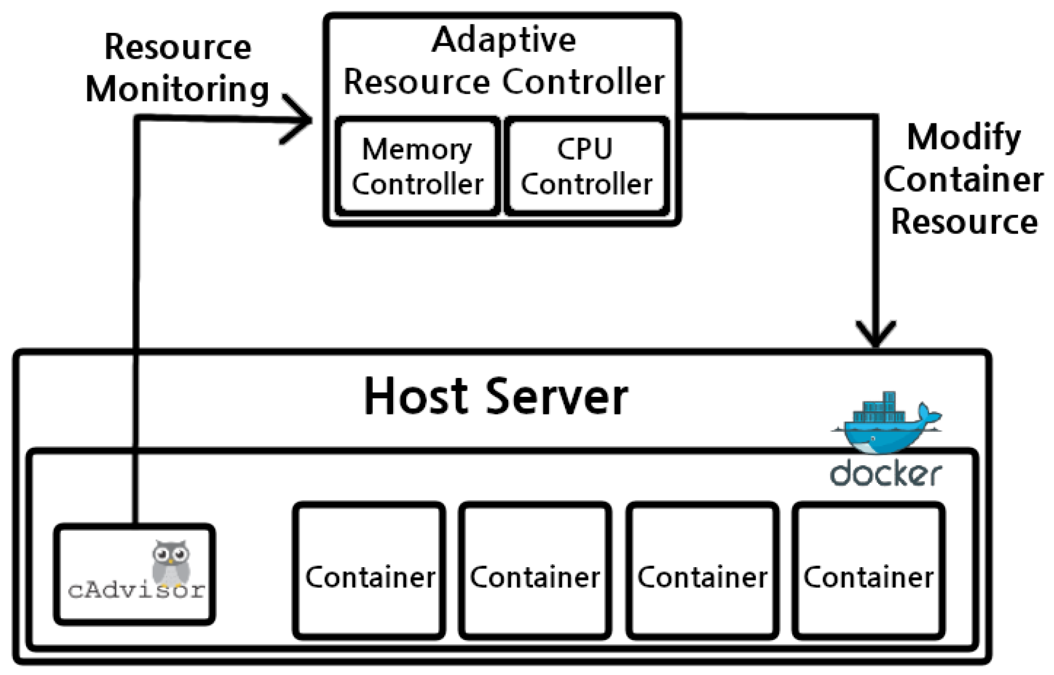 Applsci 11 06200 g001