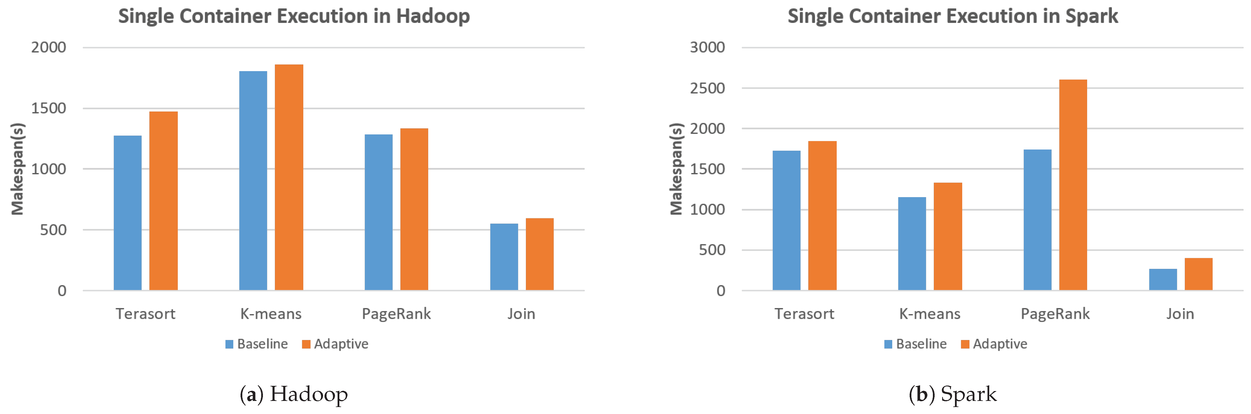 Applsci 11 06200 g002
