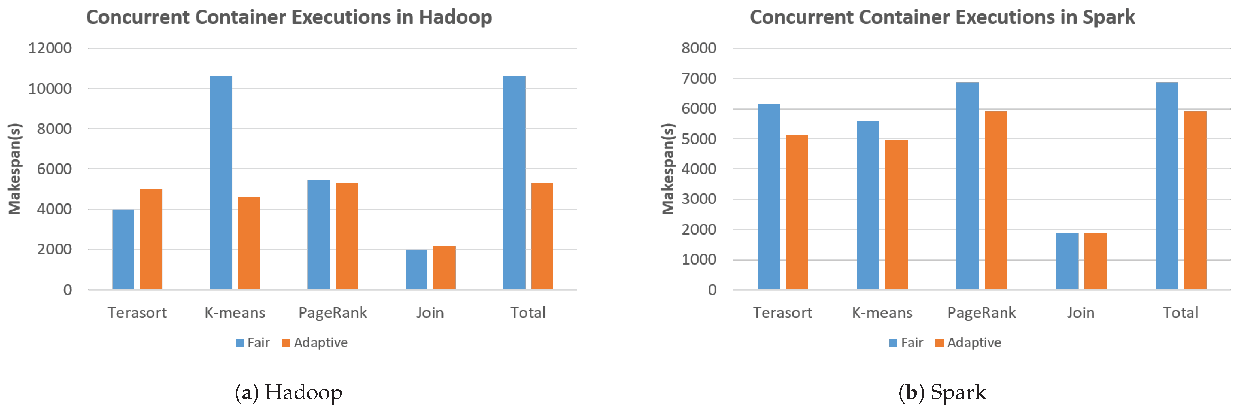 Applsci 11 06200 g003
