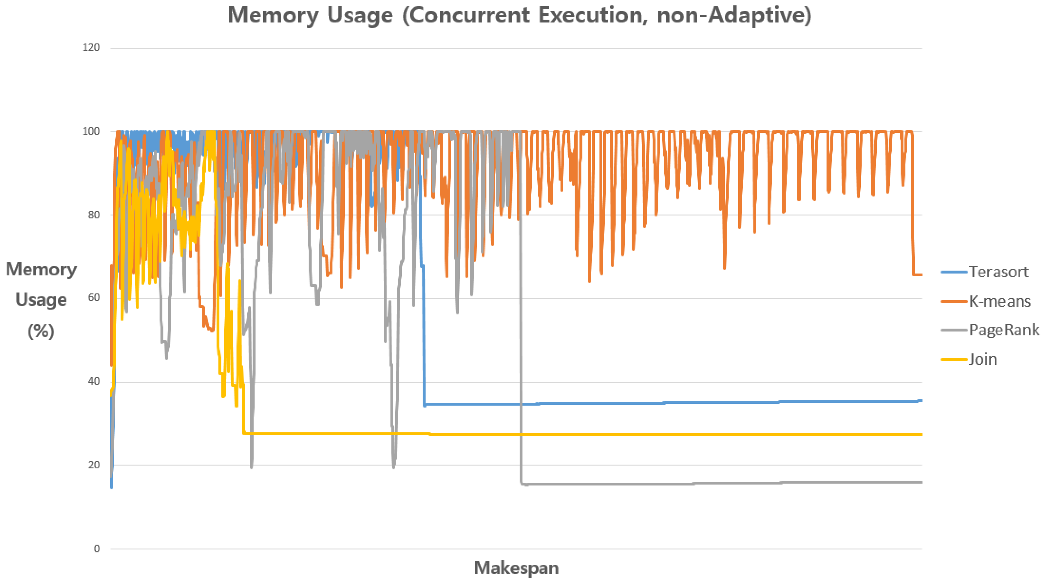 Applsci 11 06200 g004