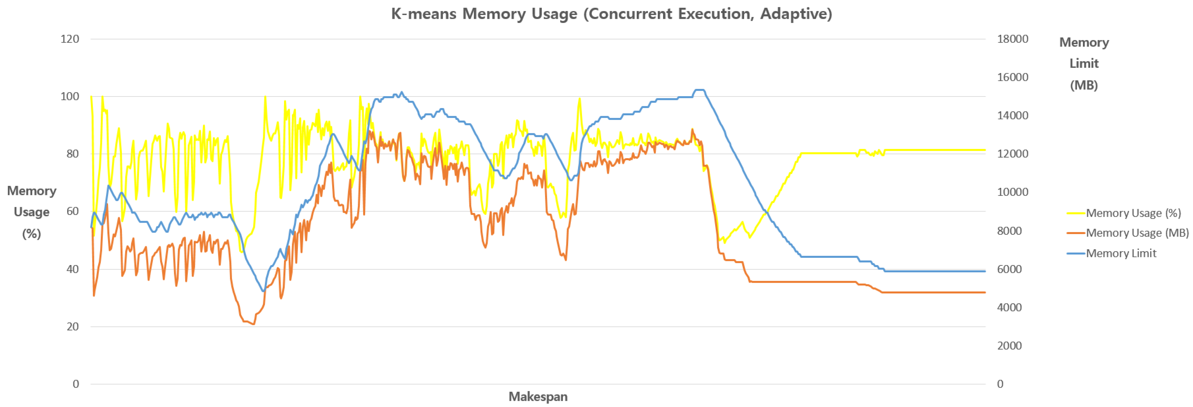 Applsci 11 06200 g005