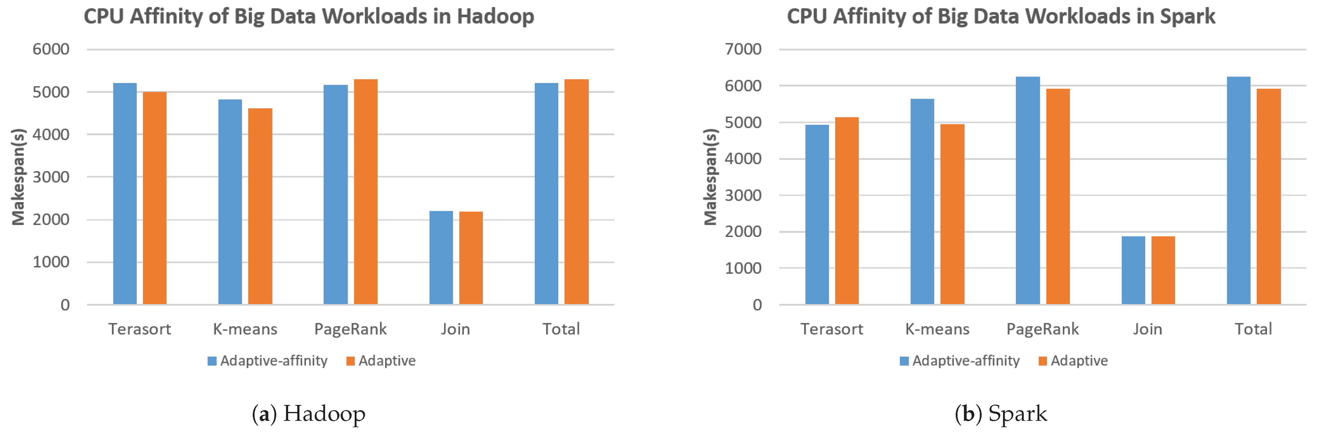 Applsci 11 06200 g006