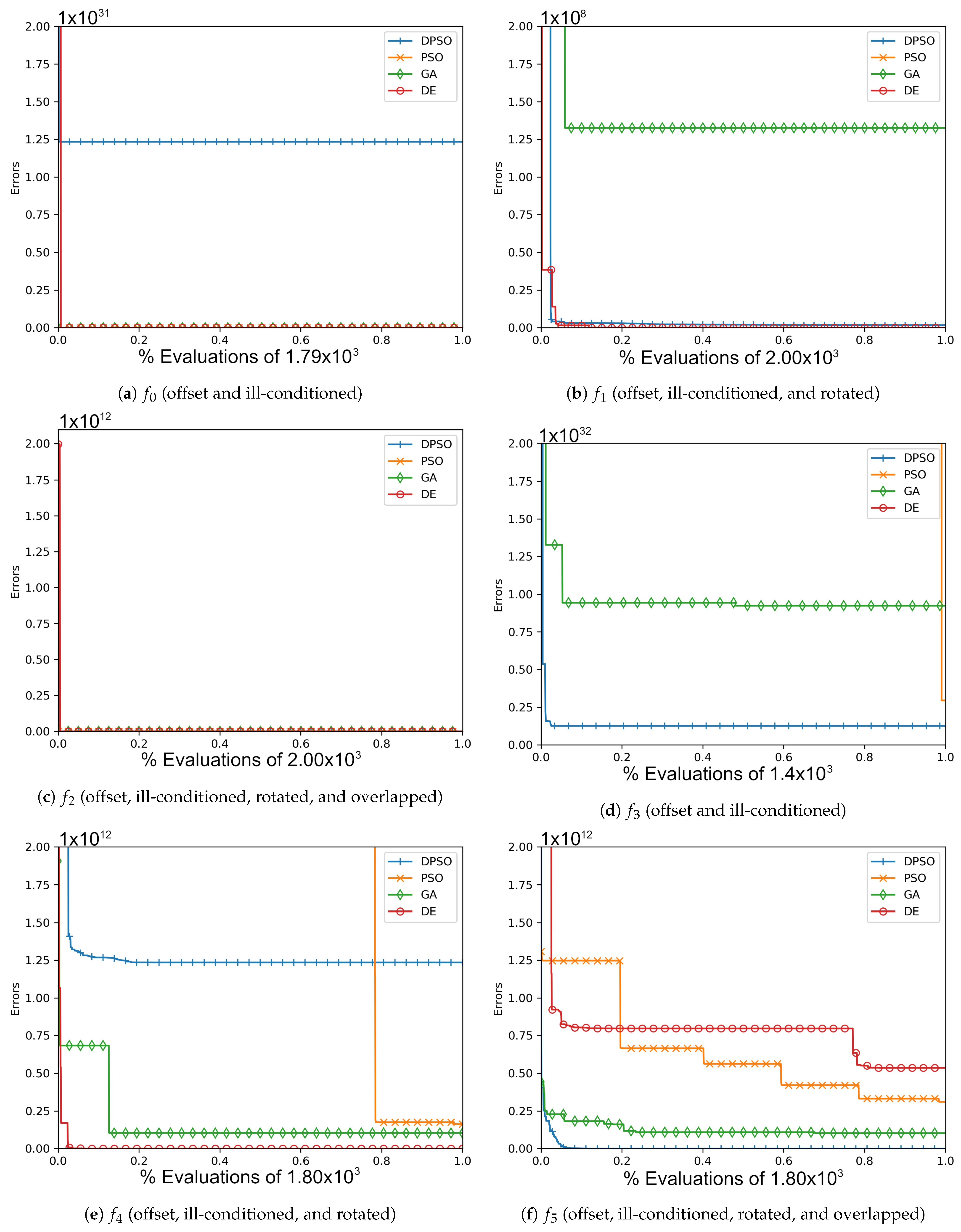 Applsci 11 06201 g0a1