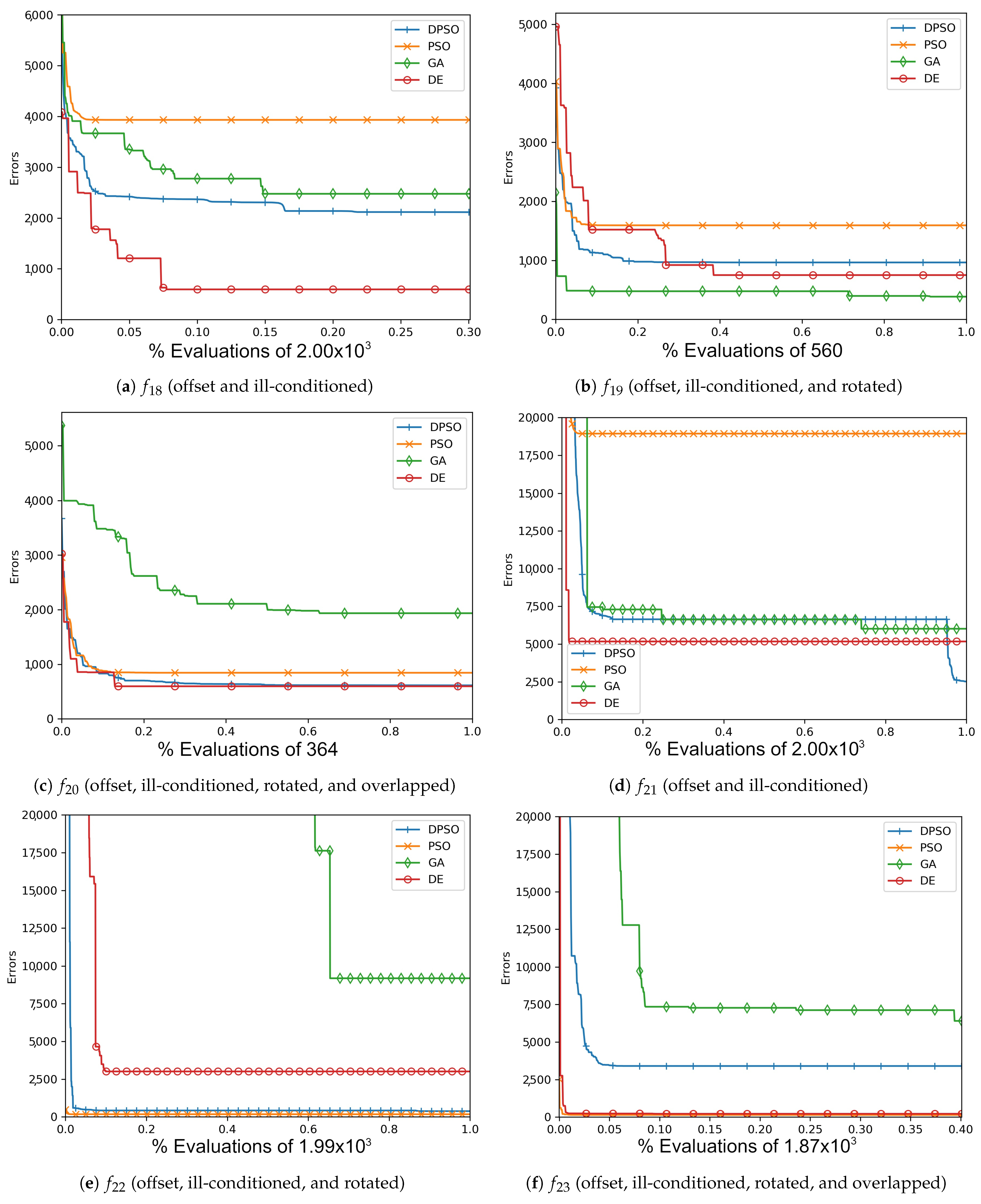 Applsci 11 06201 g0a12