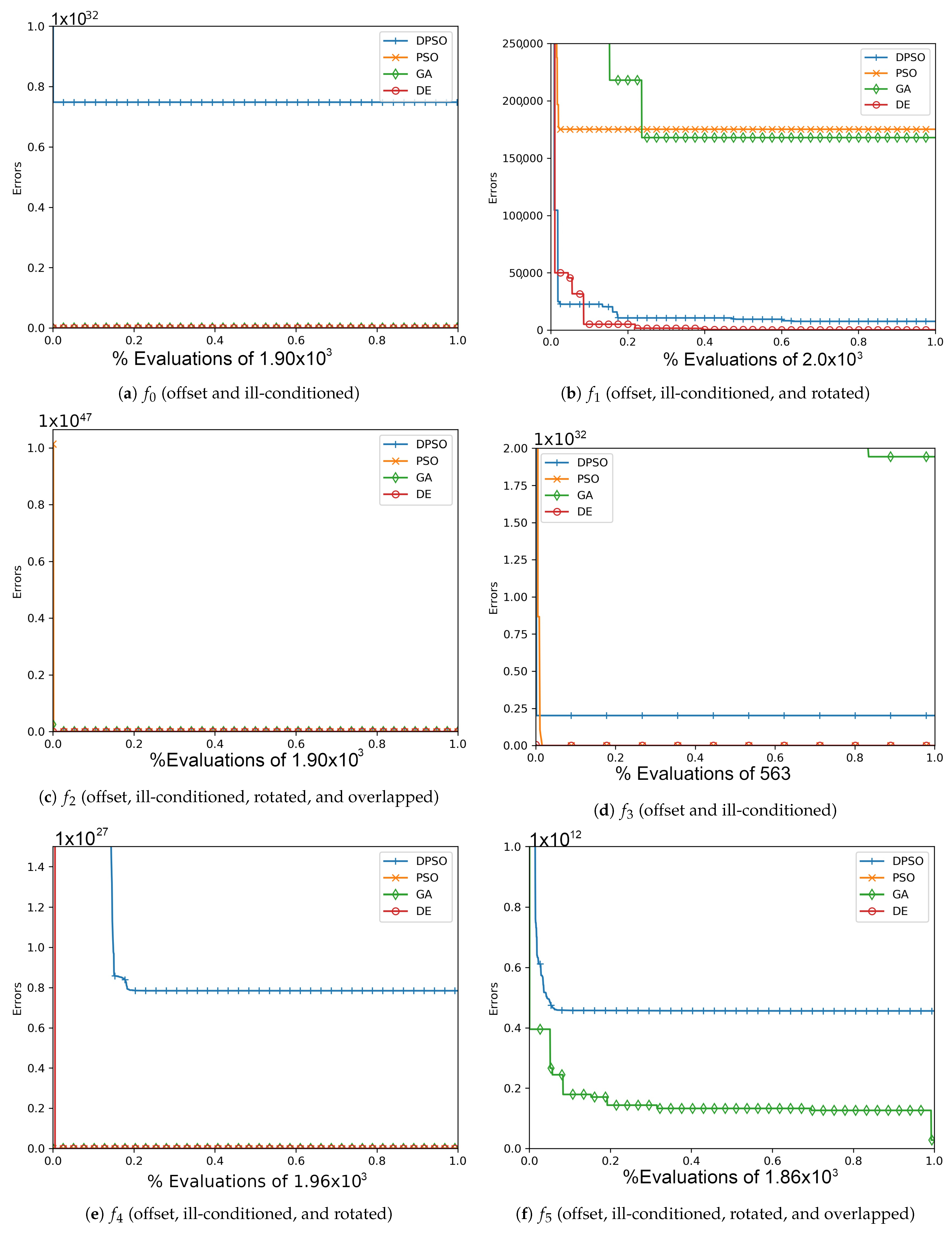 Applsci 11 06201 g0a2