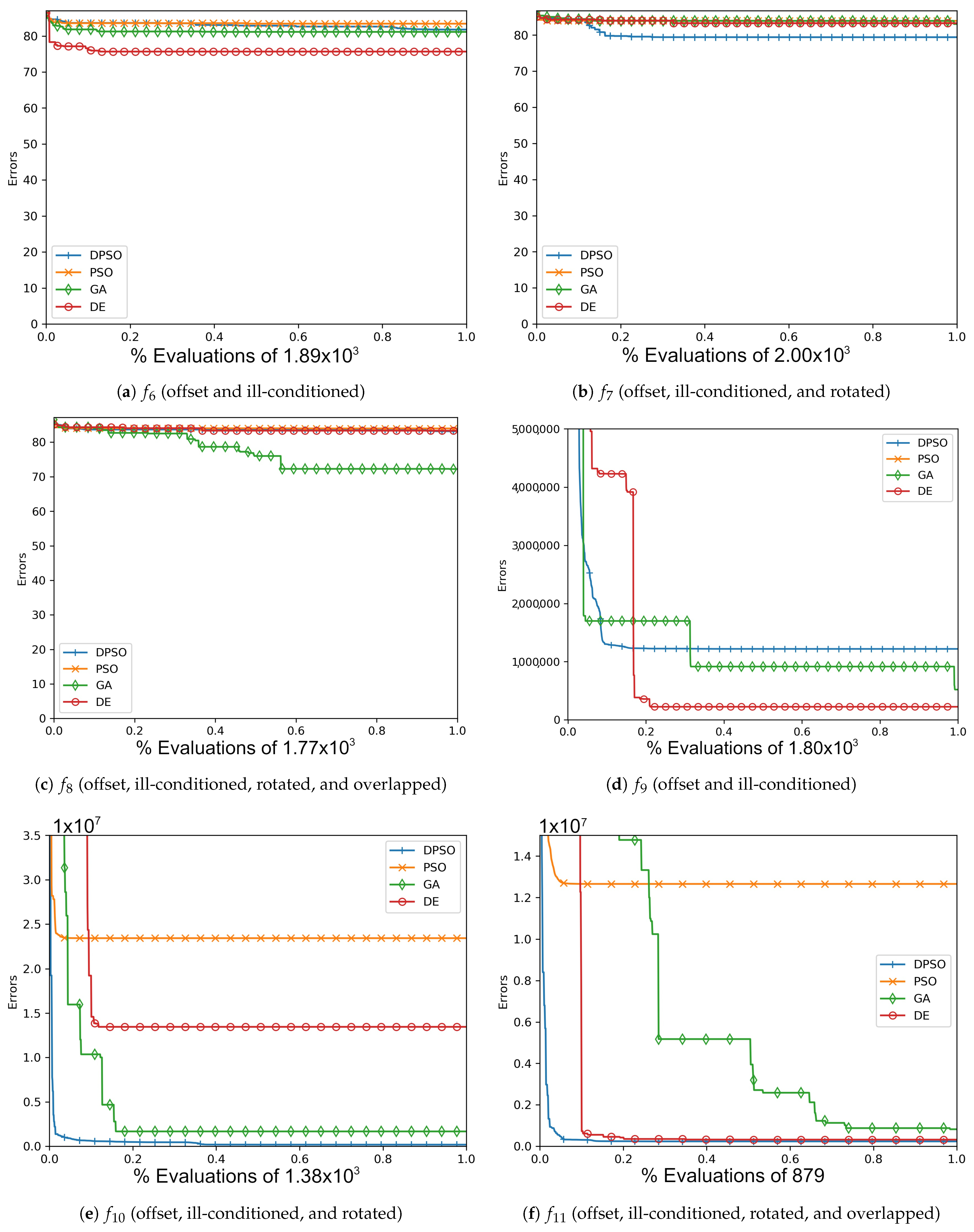 Applsci 11 06201 g0a6