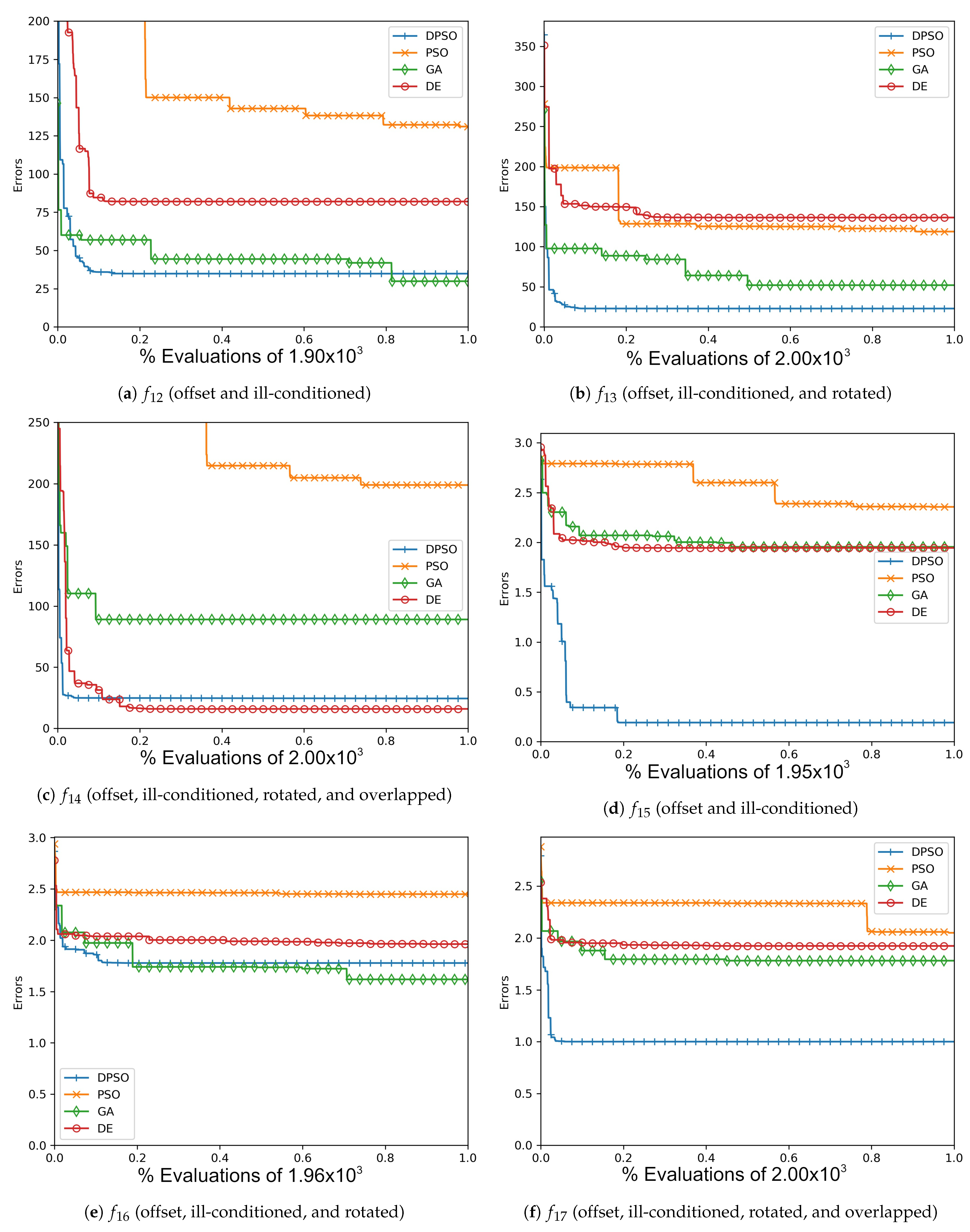 Applsci 11 06201 g0a7