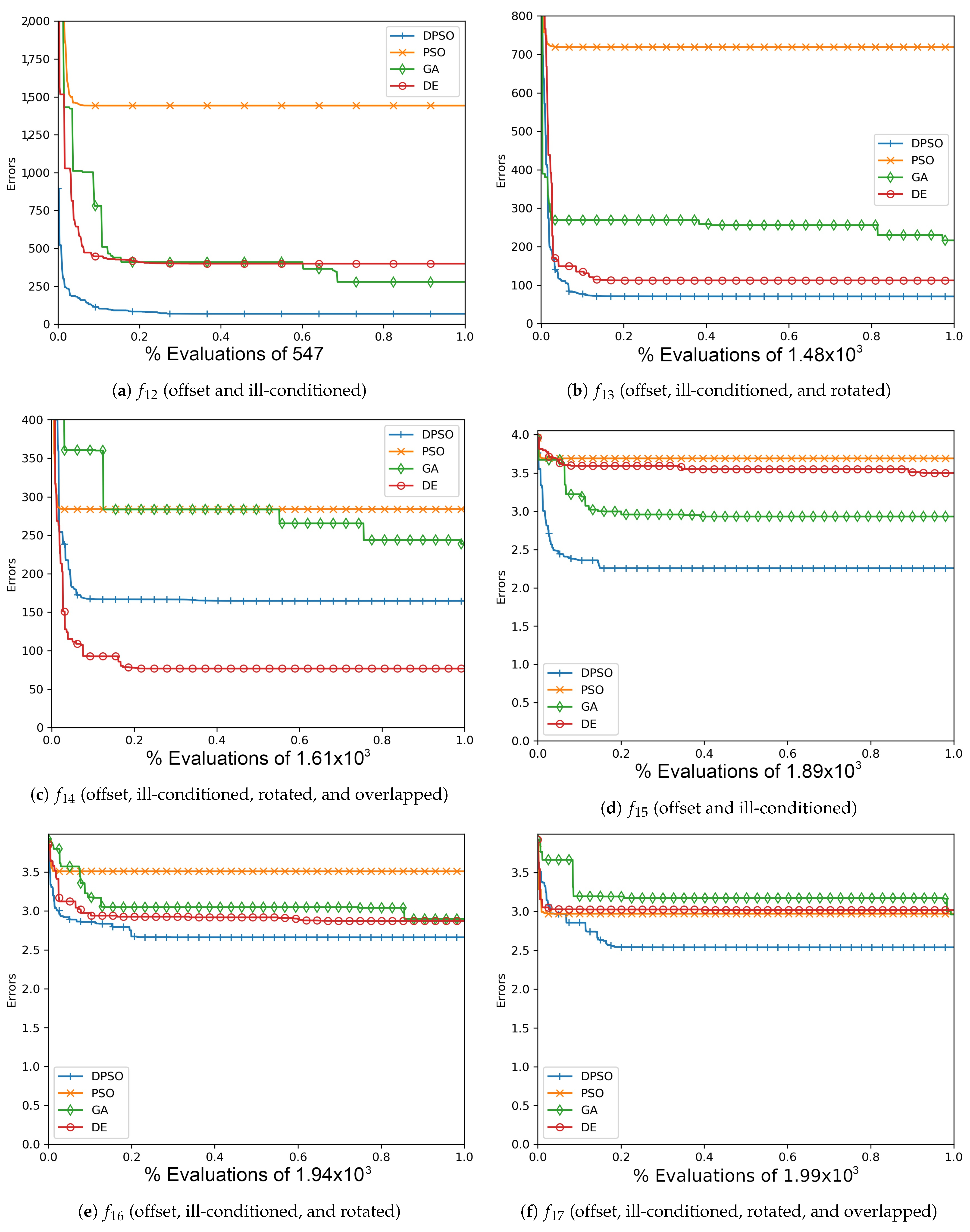 Applsci 11 06201 g0a8