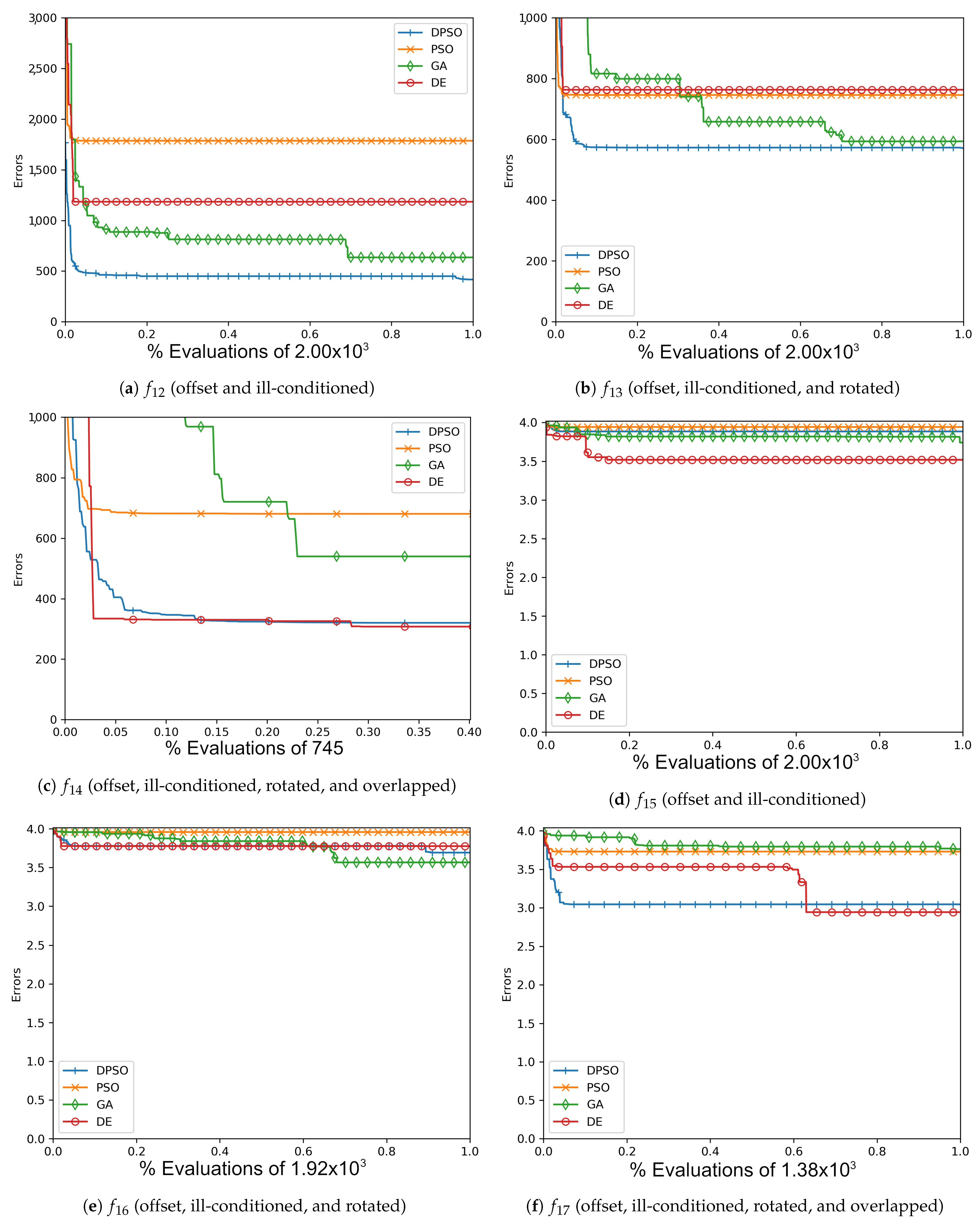 Applsci 11 06201 g0a9
