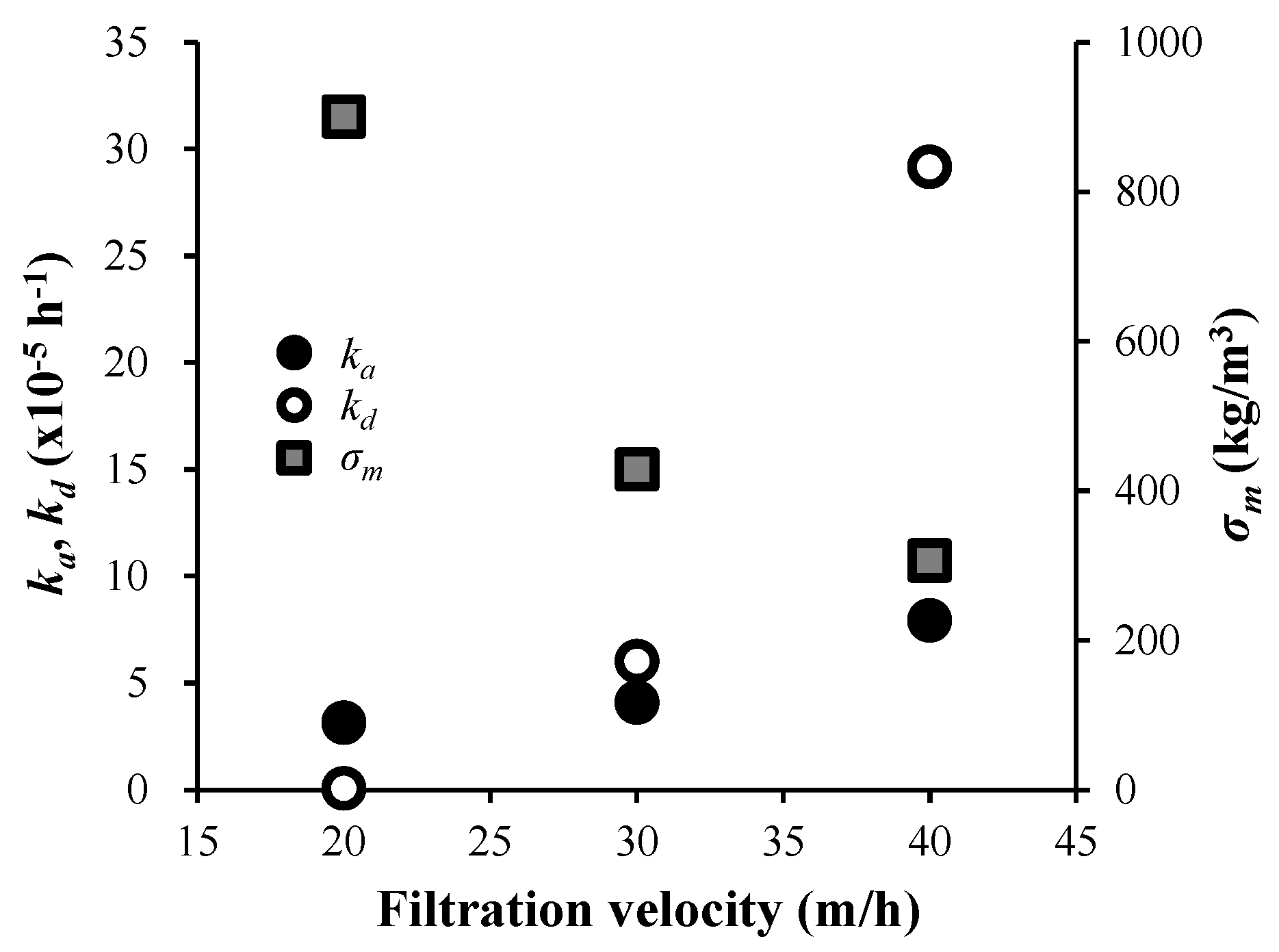 Applsci 11 06202 g003