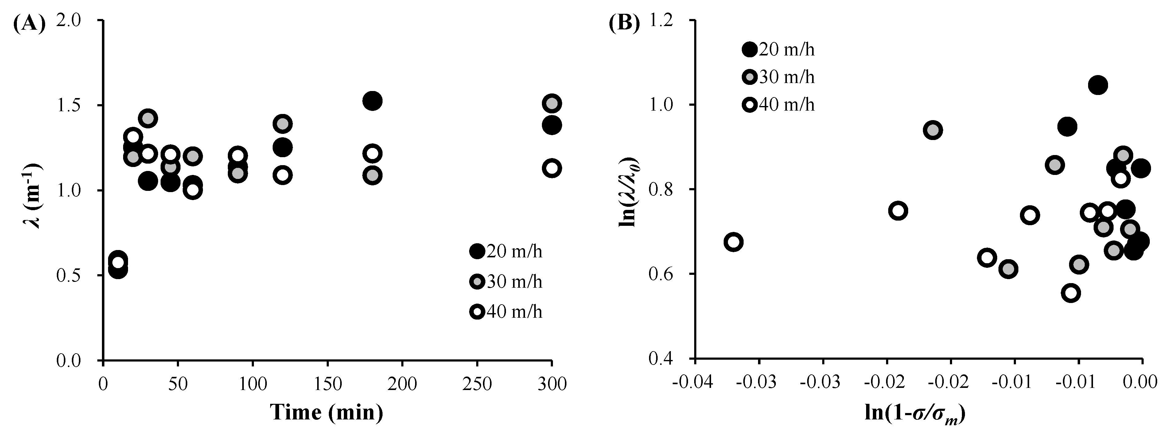 Applsci 11 06202 g004