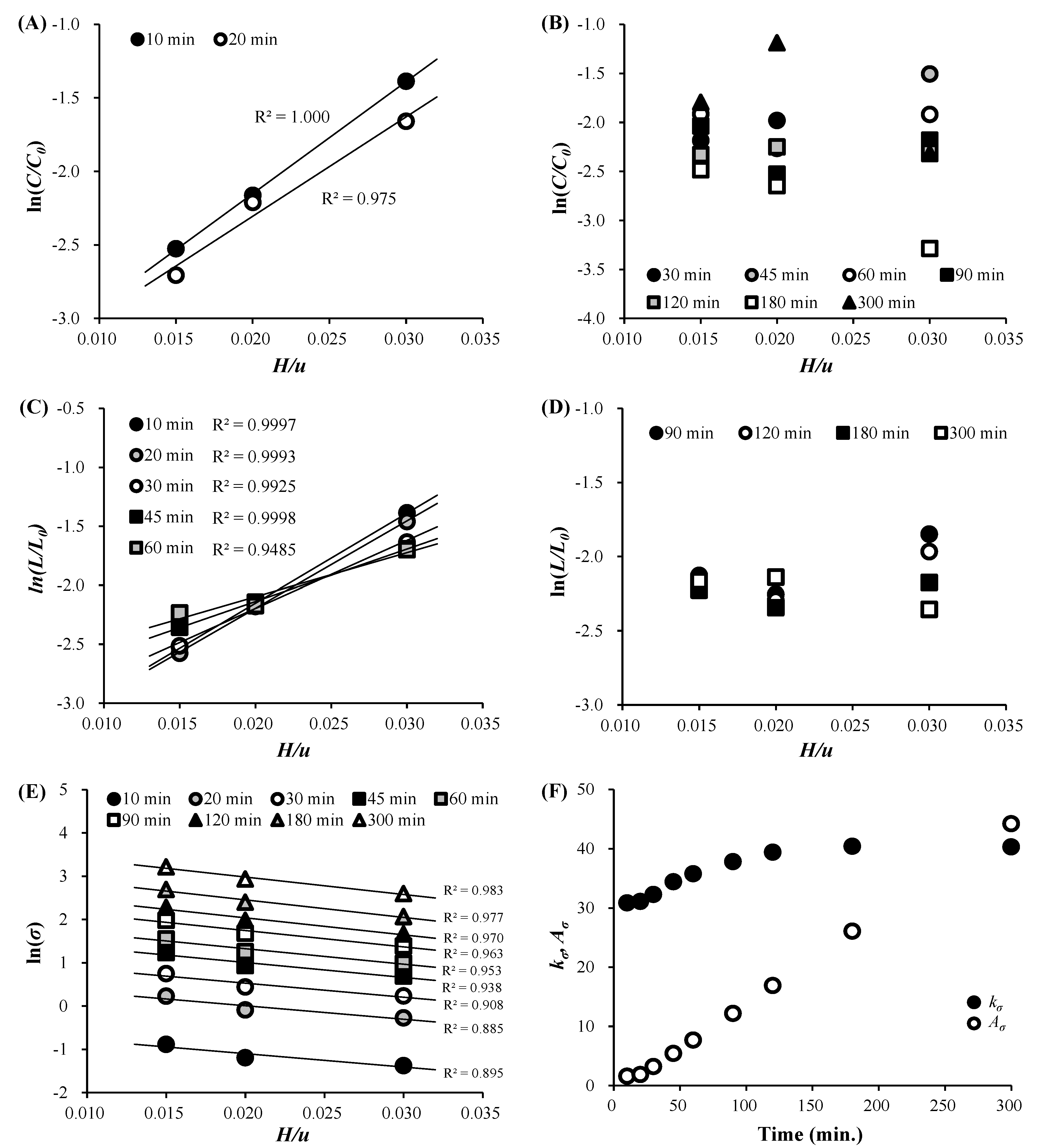 Applsci 11 06202 g005