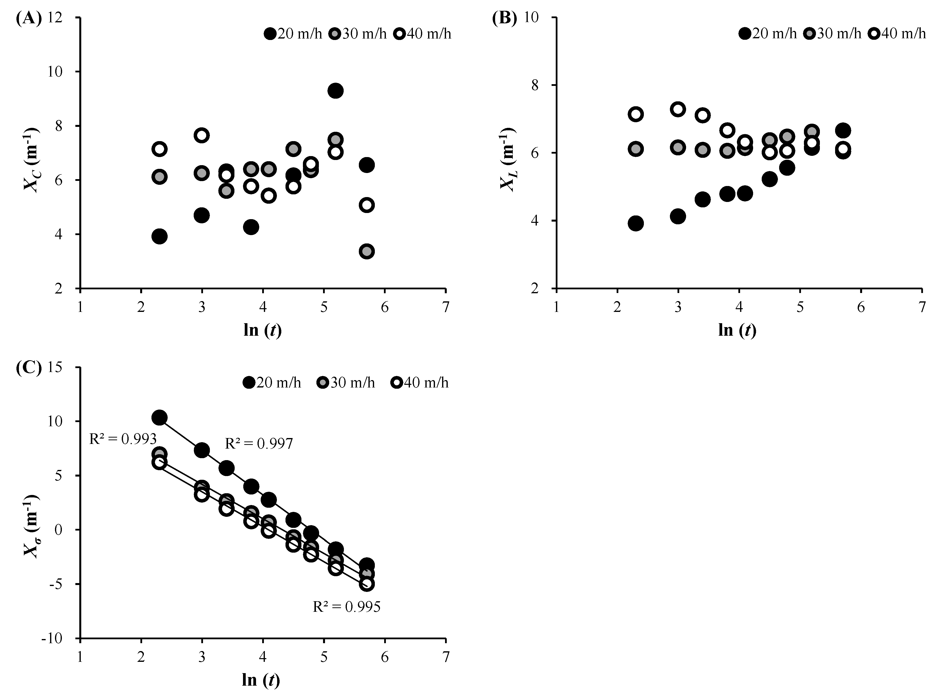 Applsci 11 06202 g006