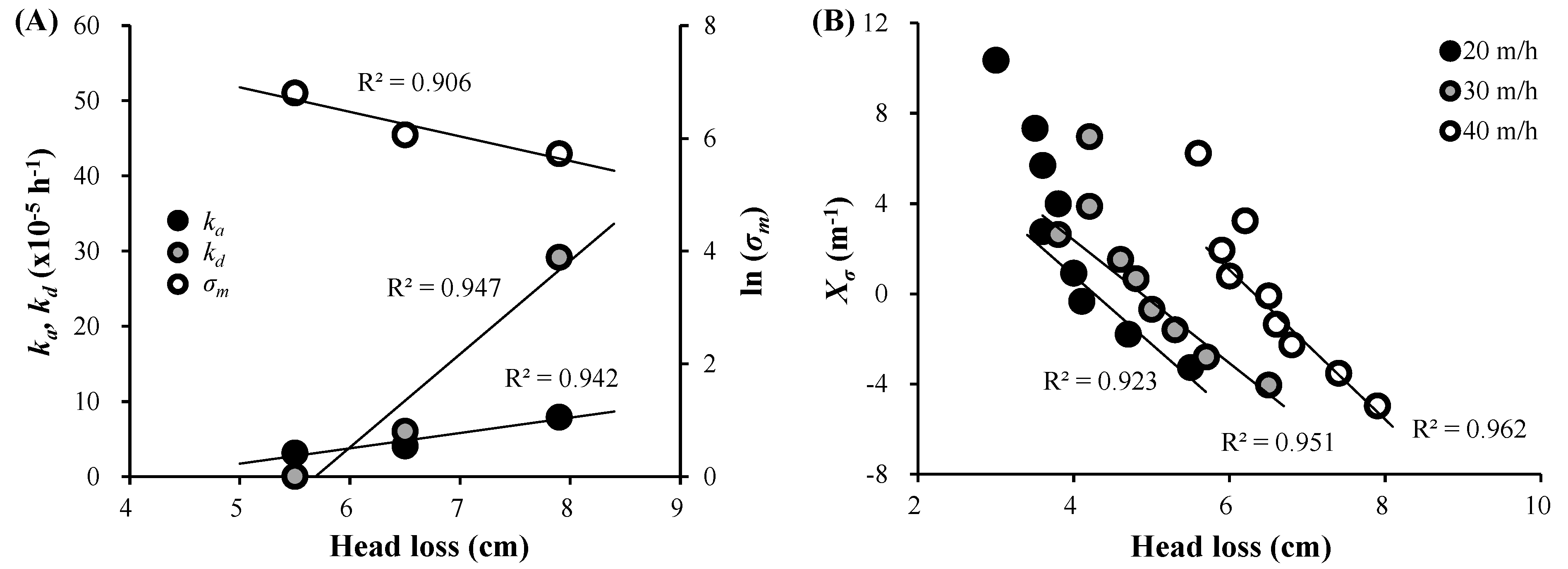 Applsci 11 06202 g007