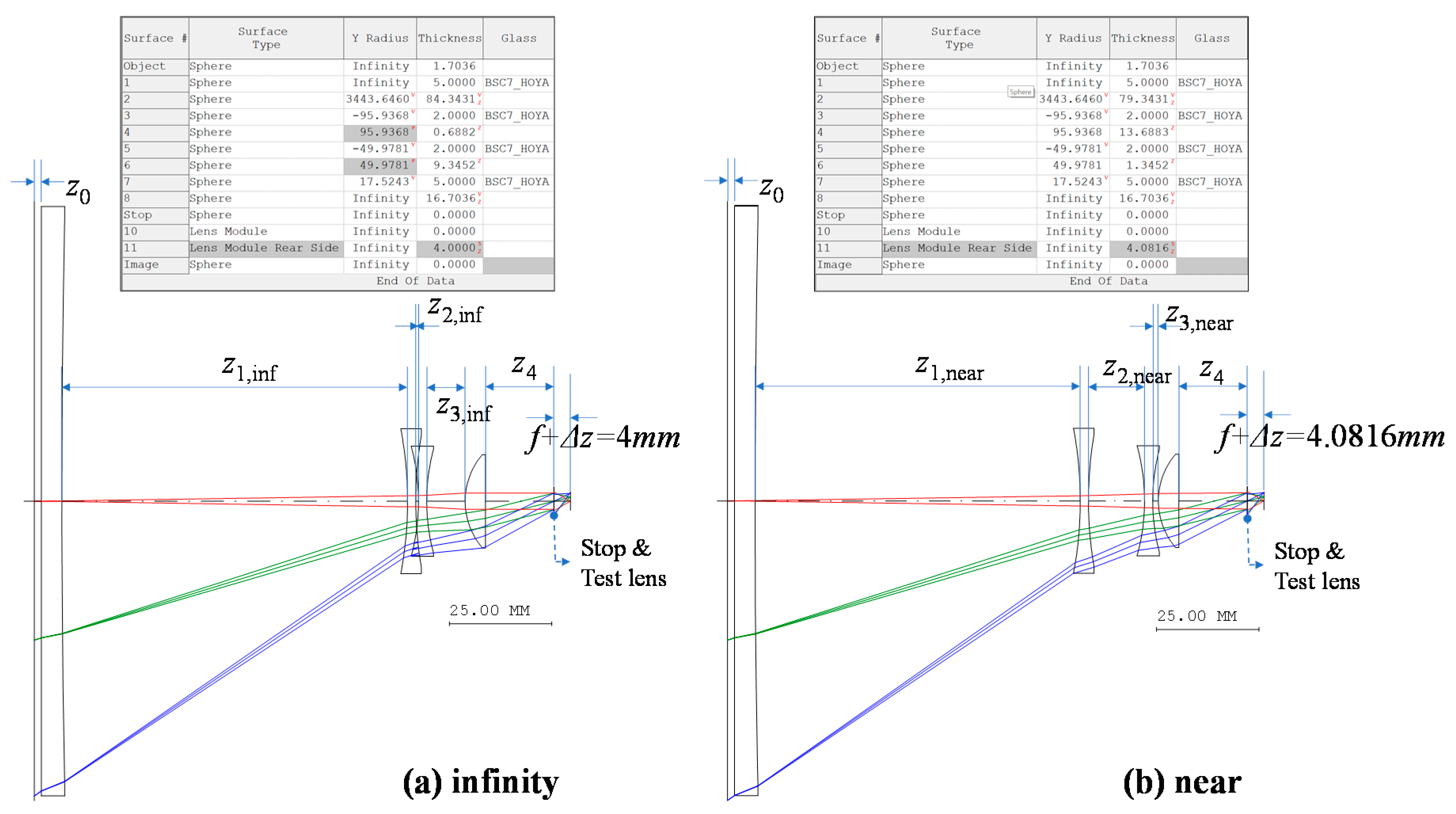 Applsci 11 06203 g002 Applsci 11 06203 g002