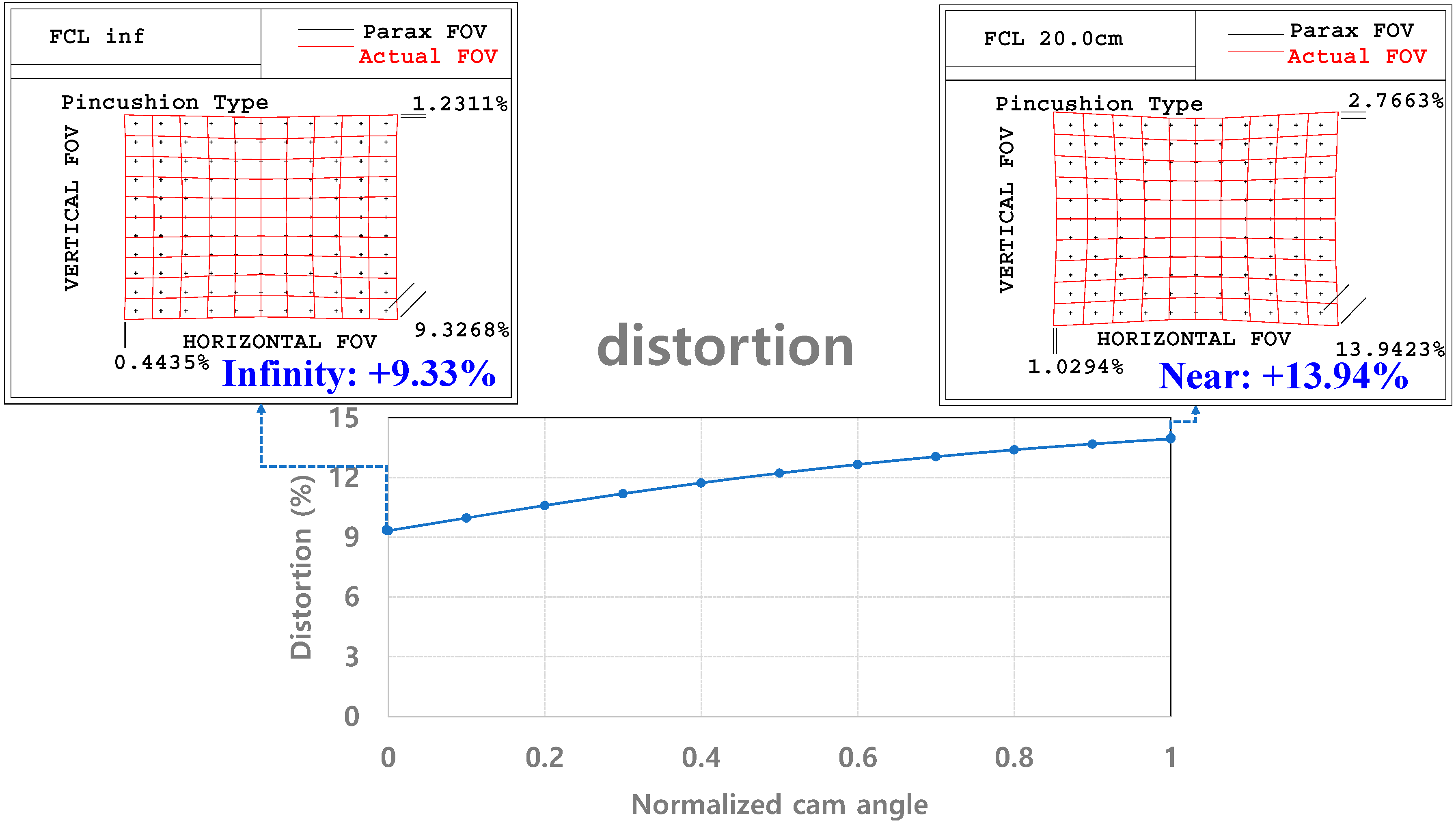 Applsci 11 06203 g004 Applsci 11 06203 g004