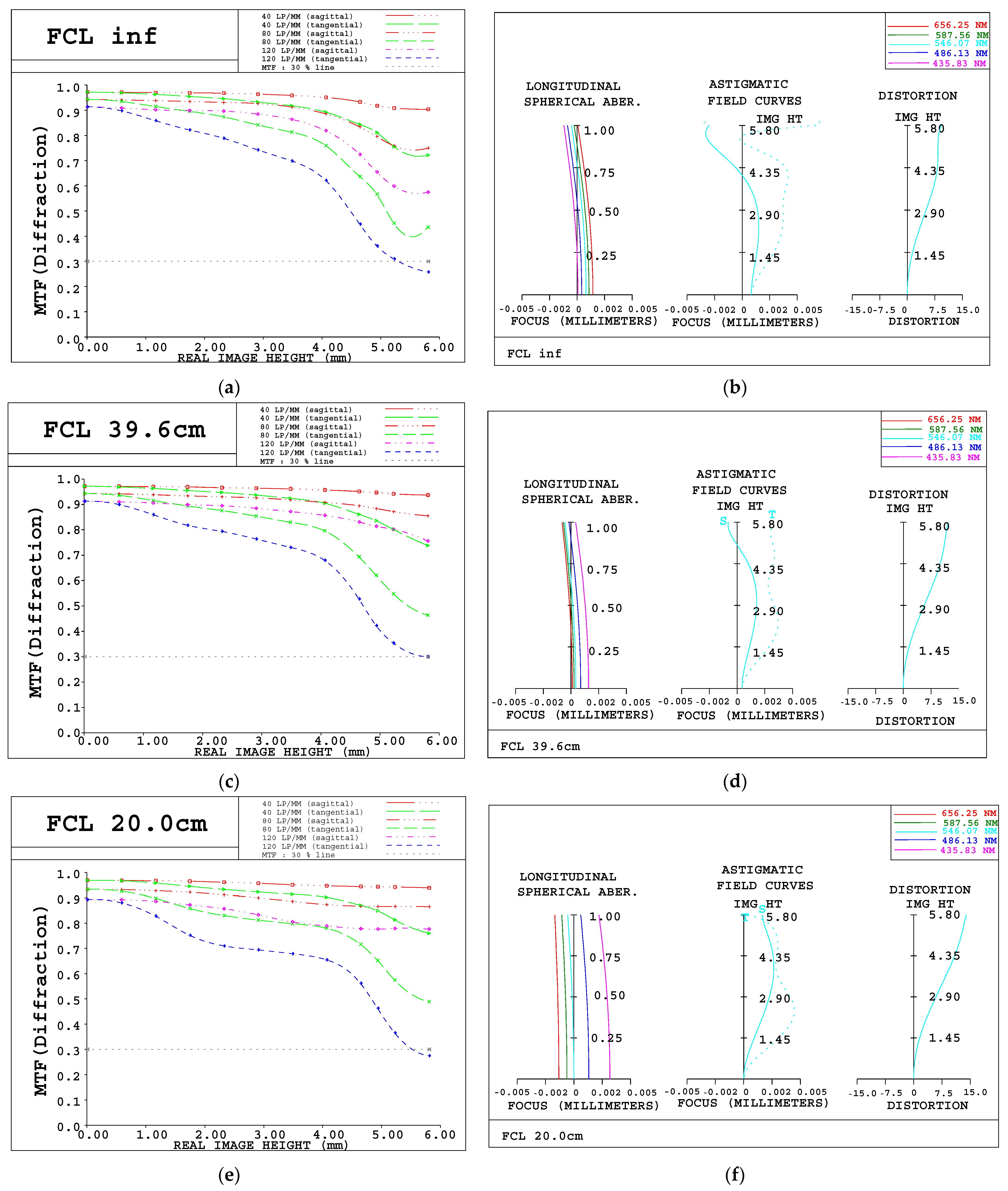 Applsci 11 06203 g005 Applsci 11 06203 g005