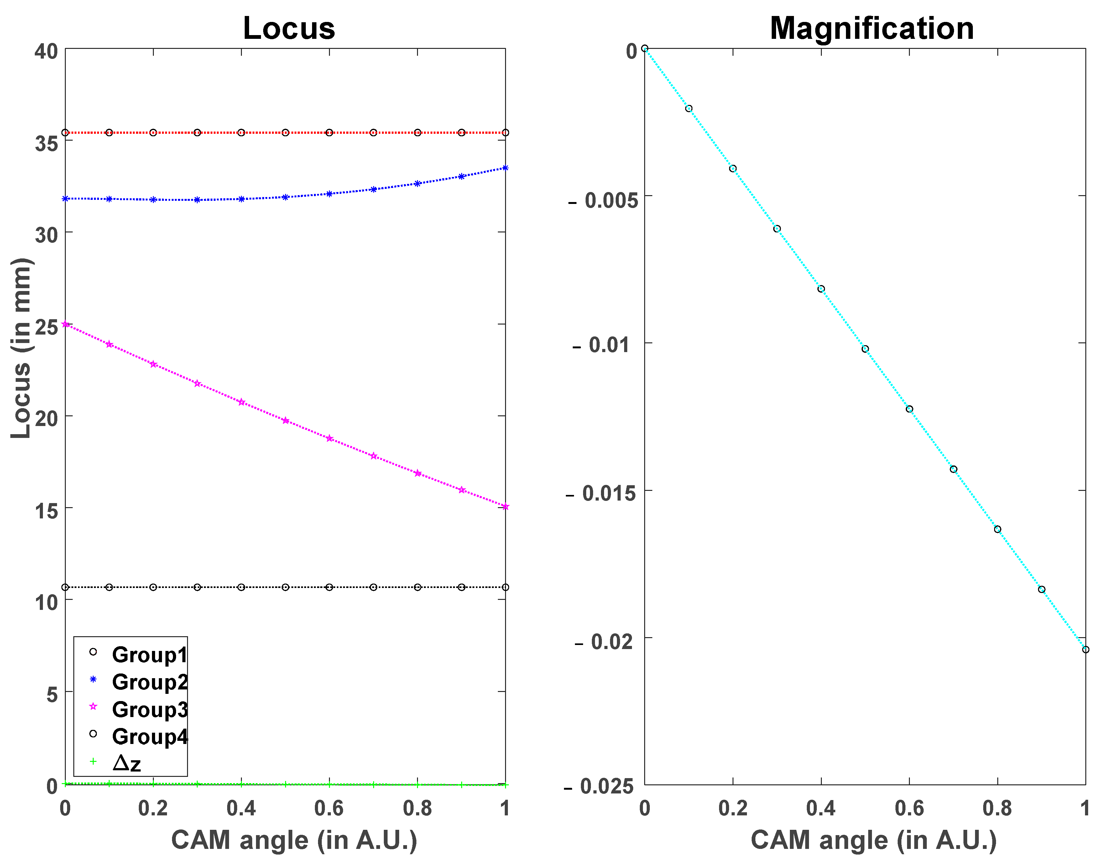 Applsci 11 06203 g006 Applsci 11 06203 g006