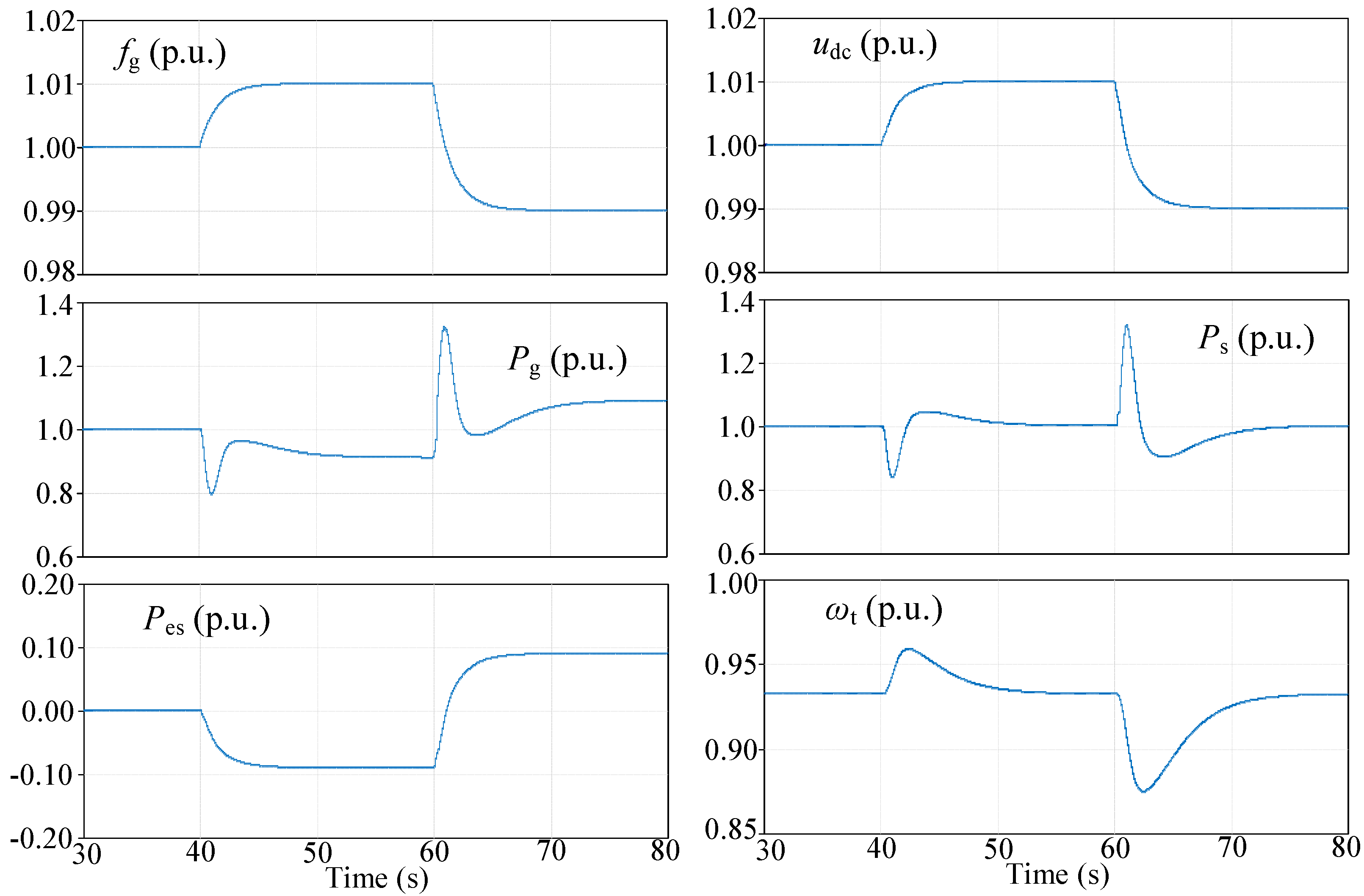 Applsci 11 06204 g008