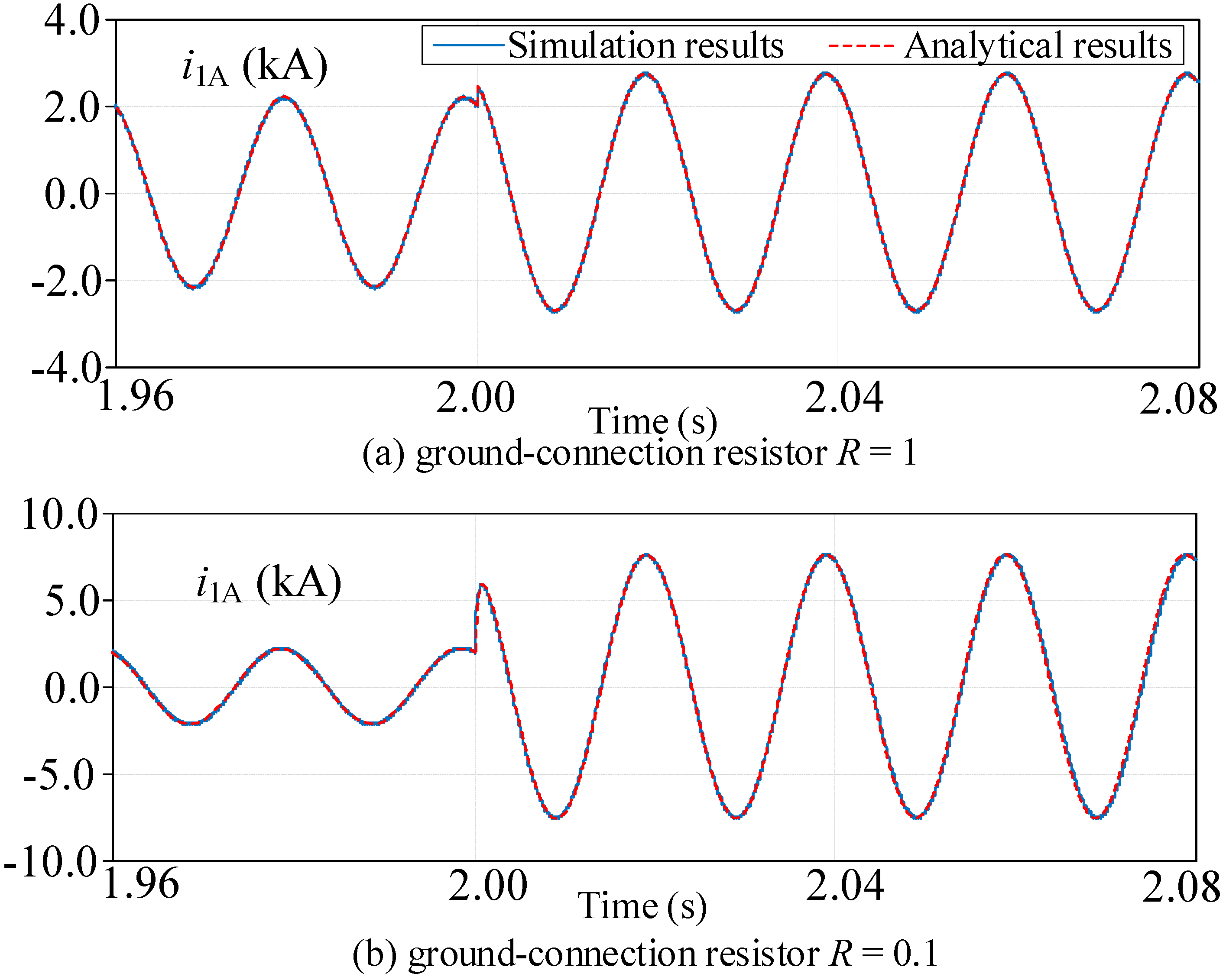 Applsci 11 06204 g009