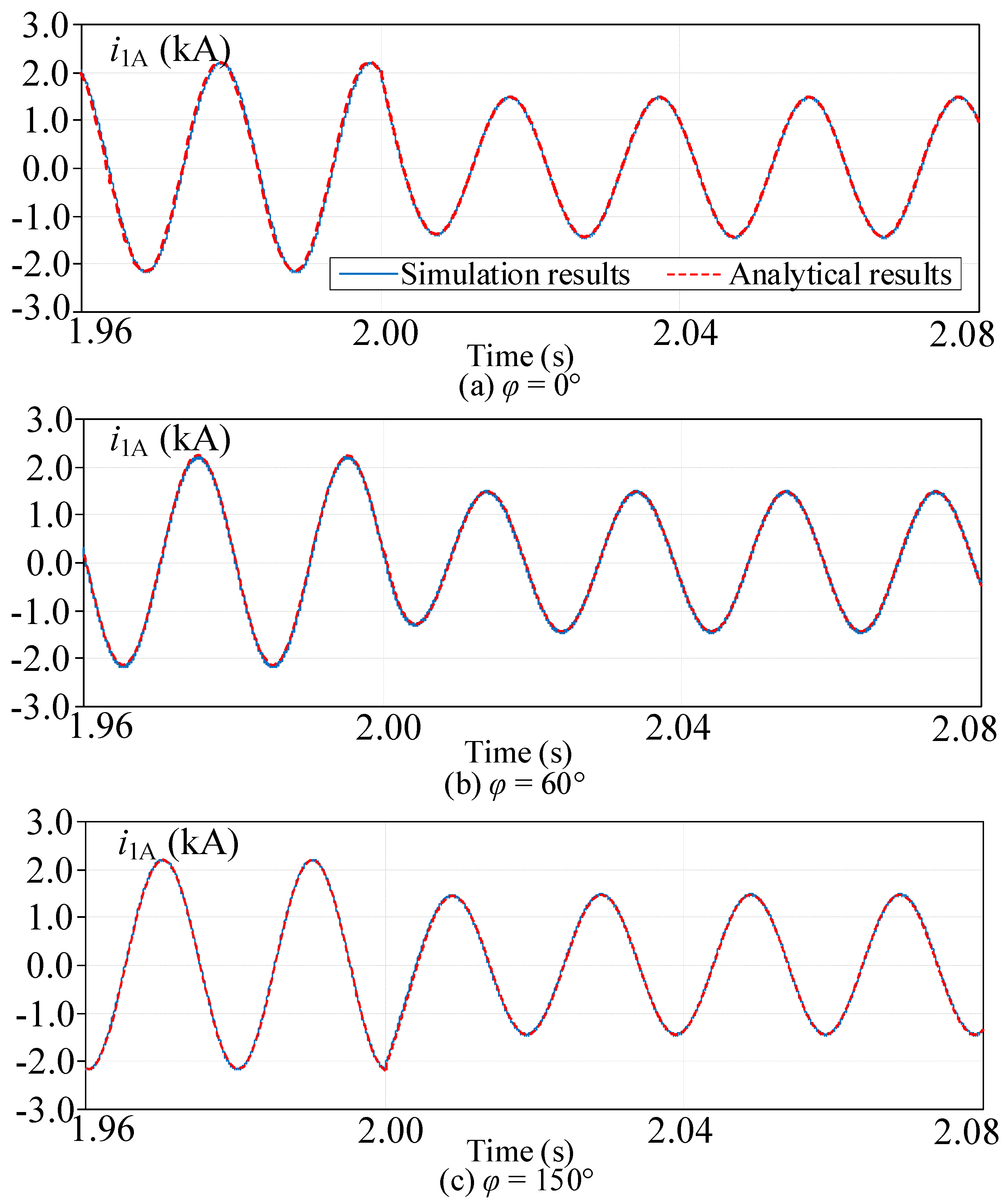 Applsci 11 06204 g010