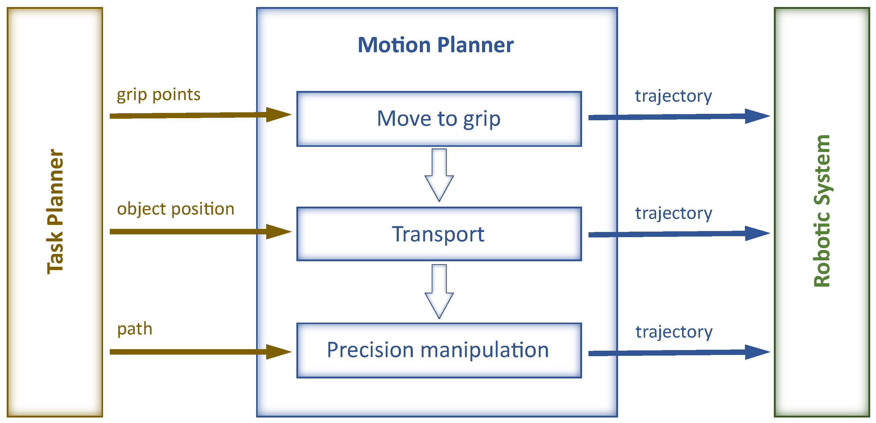 Applsci 11 06209 g002