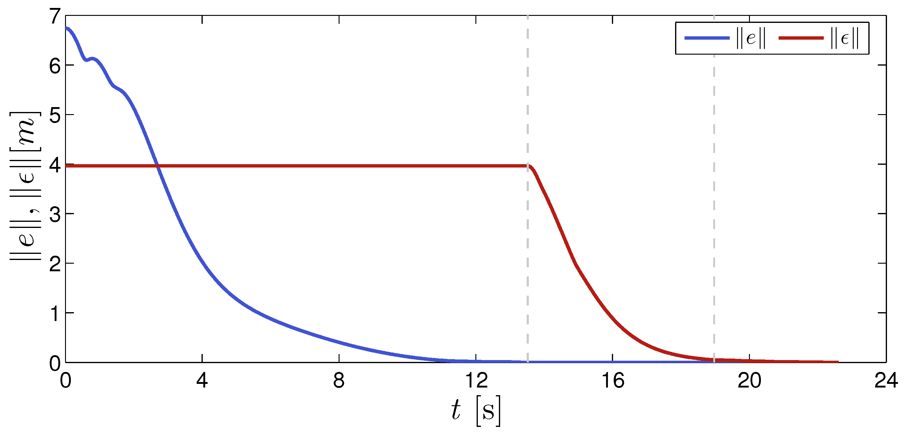 Applsci 11 06209 g009