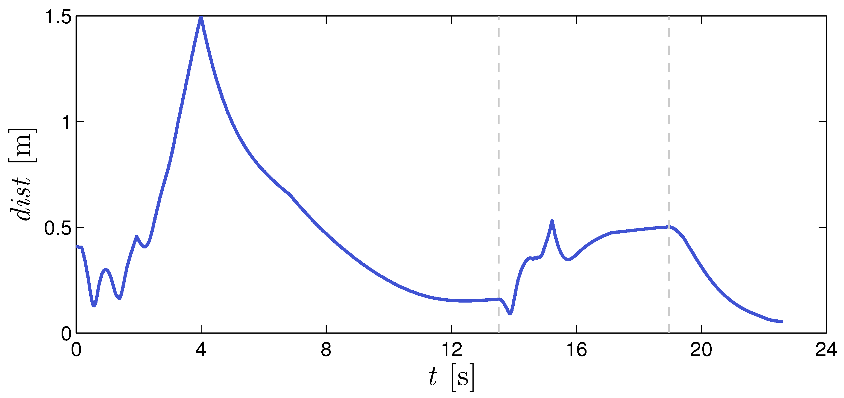 Applsci 11 06209 g010