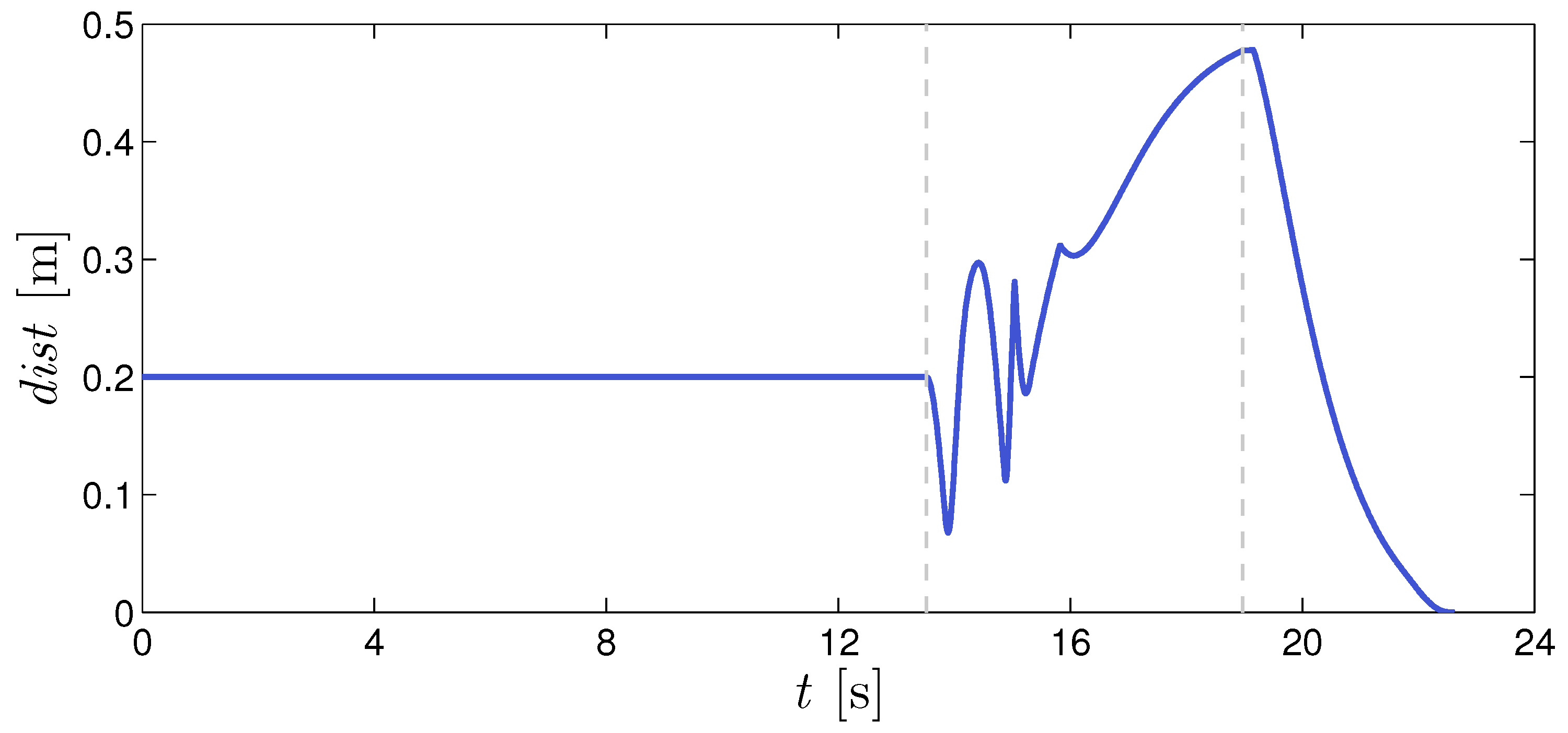 Applsci 11 06209 g011